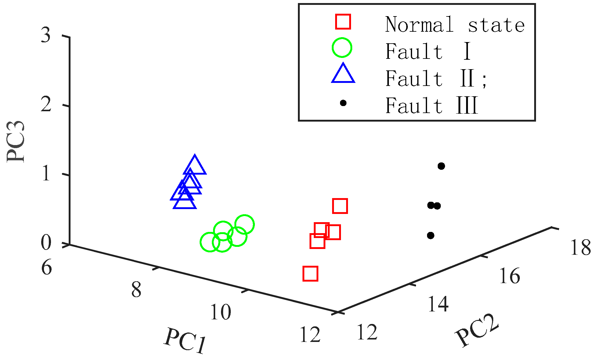 Entropy 20 00847 g010