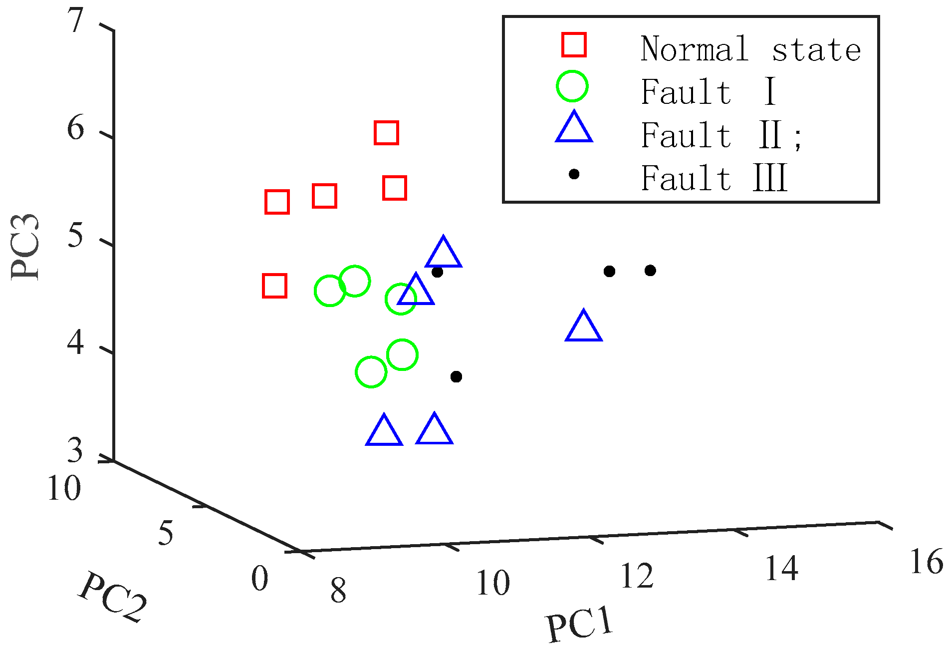 Entropy 20 00847 g011