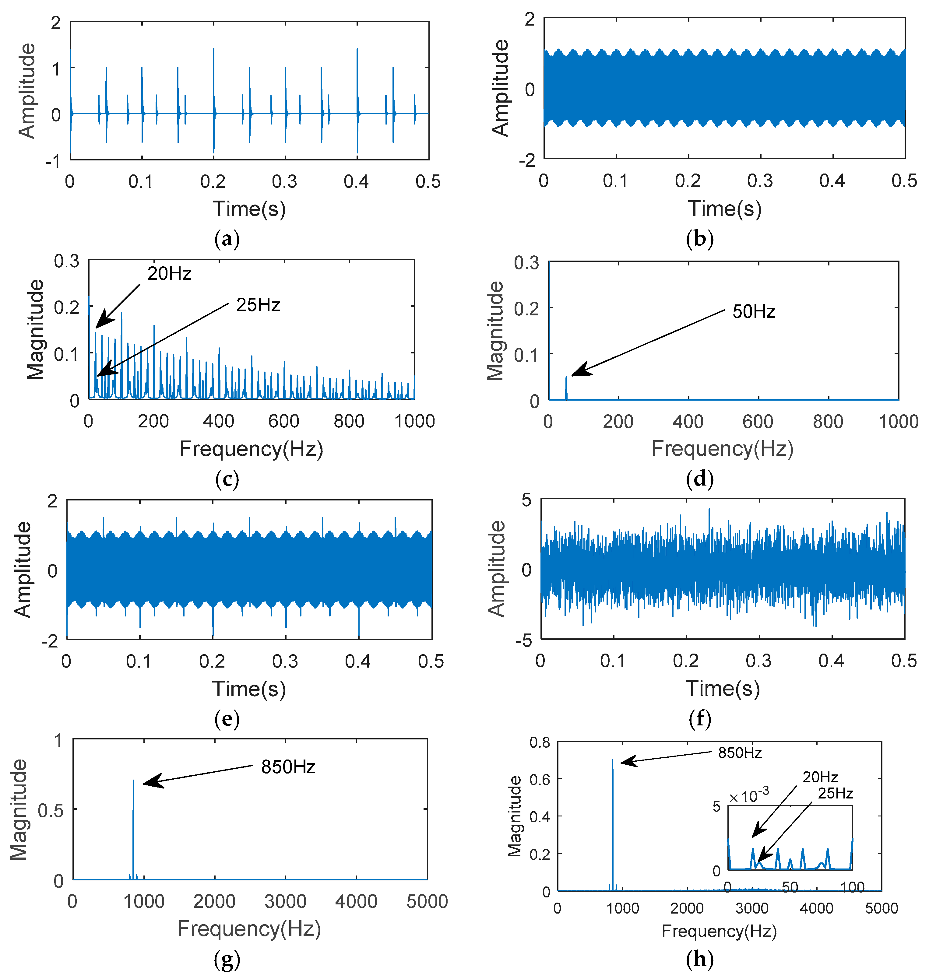 Entropy 20 00850 g002