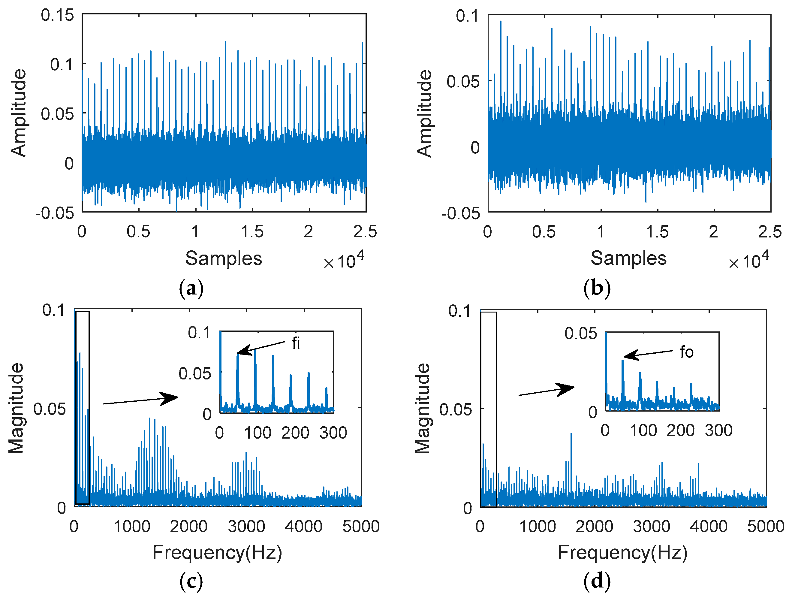 Entropy 20 00850 g012