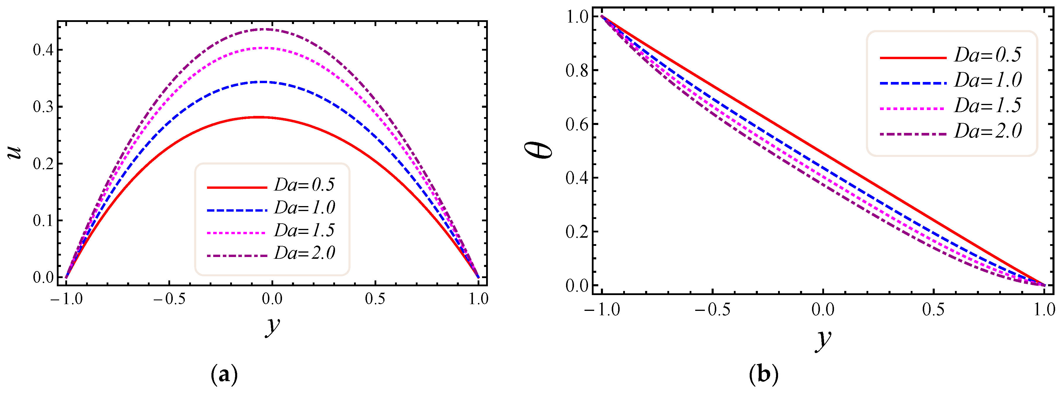 Entropy 20 00851 g004 550