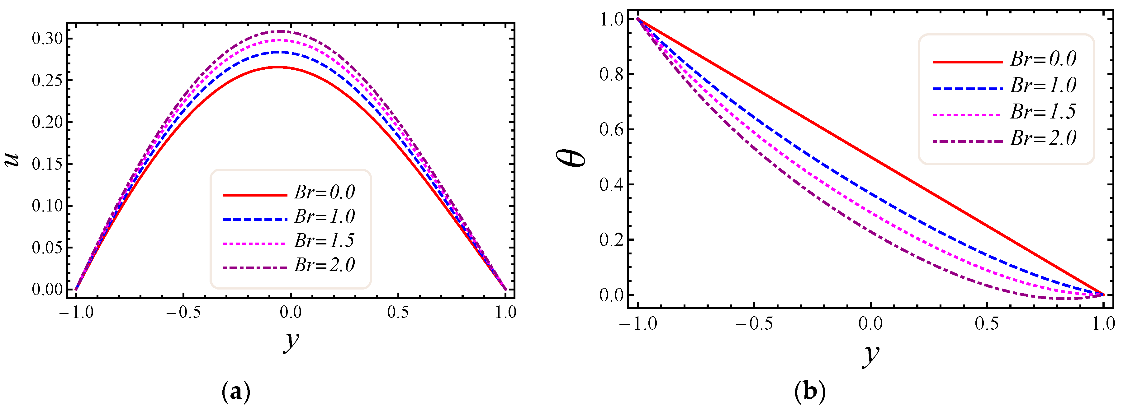 Entropy 20 00851 g006 550