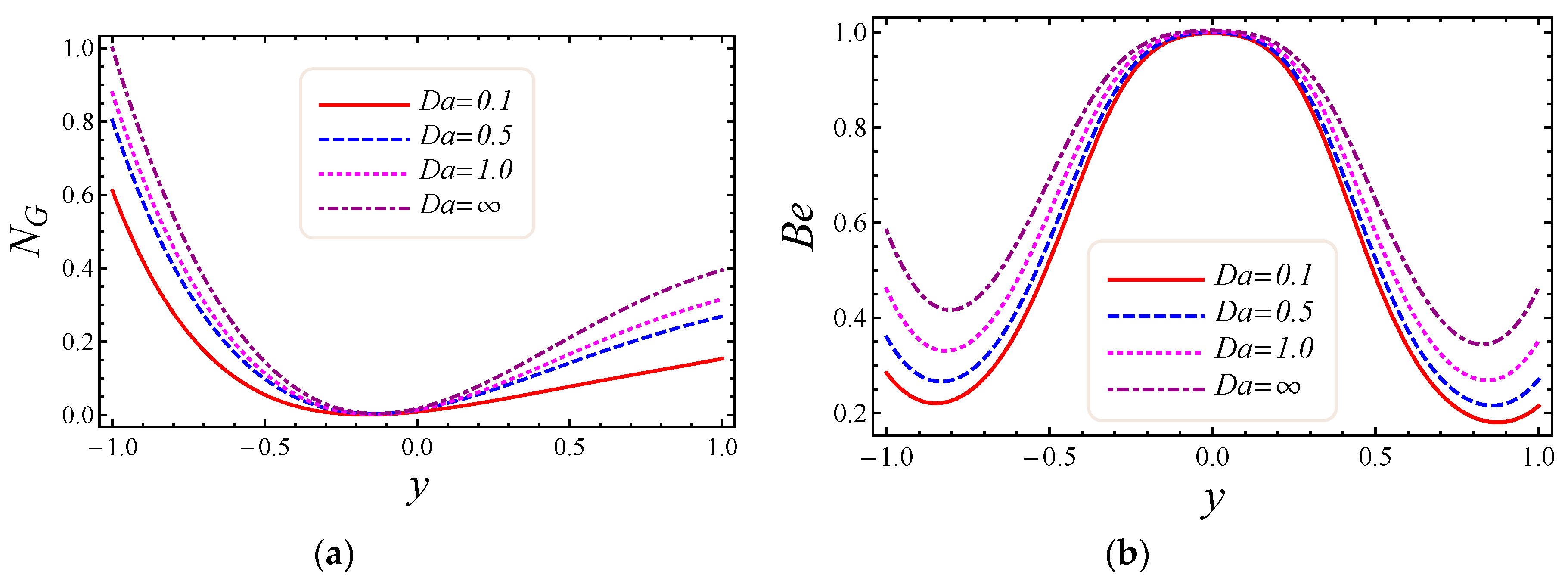 Entropy 20 00851 g008 550