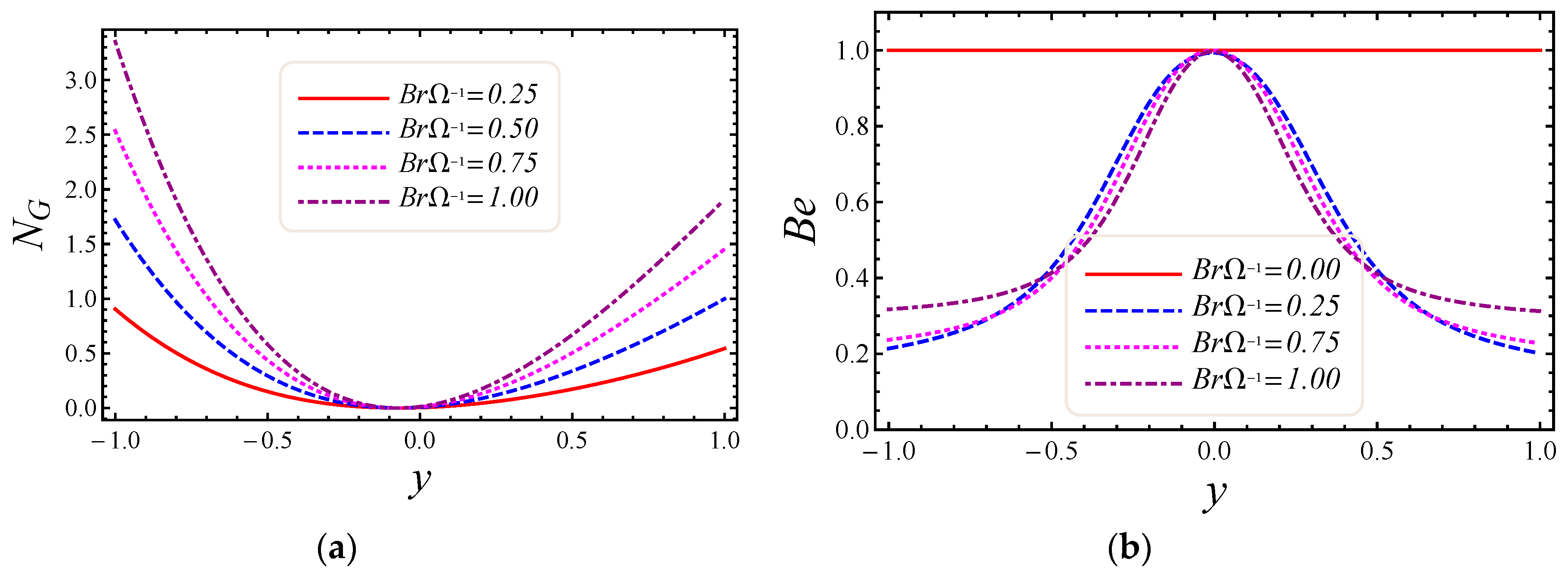 Entropy 20 00851 g010 550