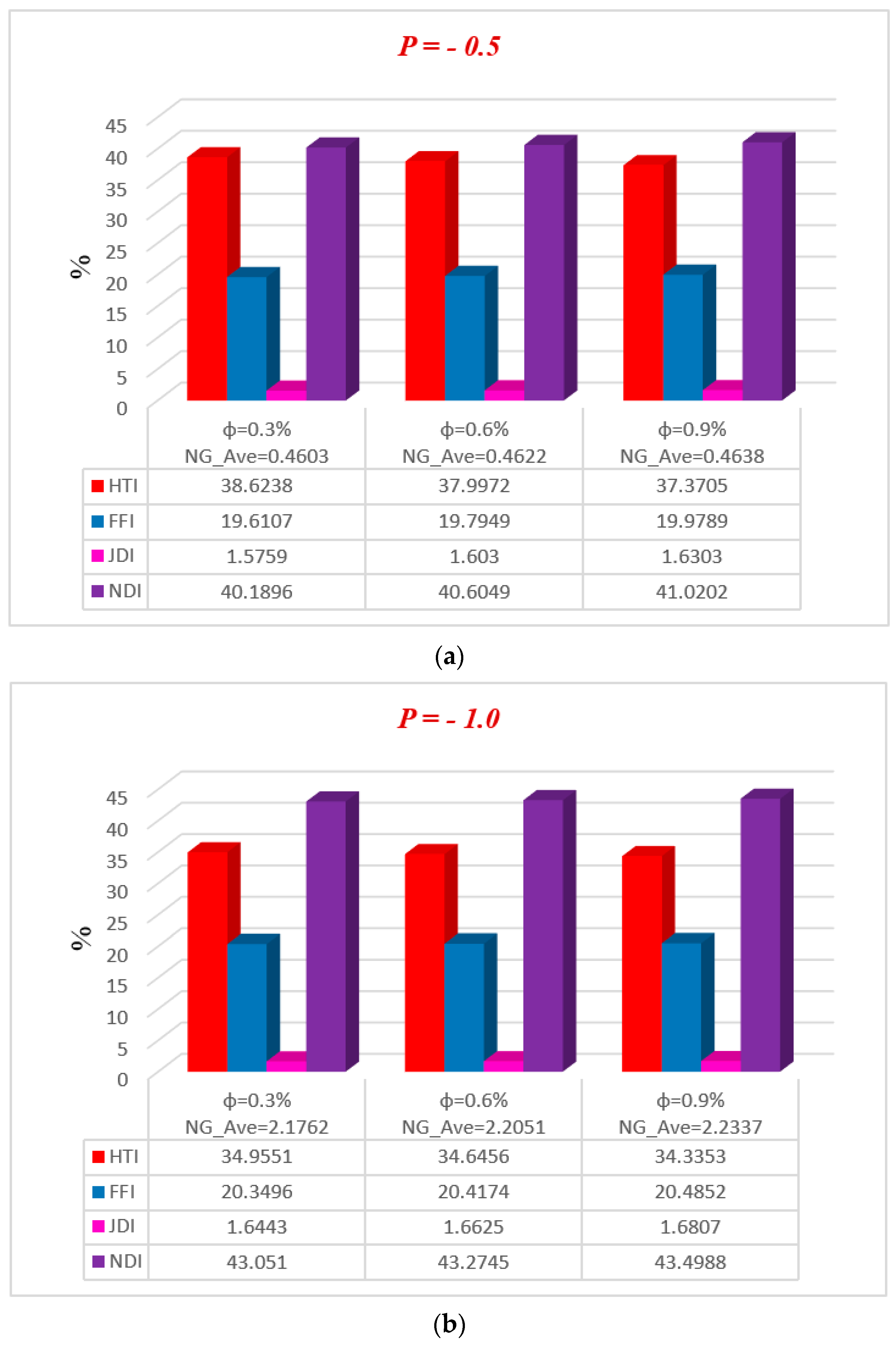 Entropy 20 00851 g011 550