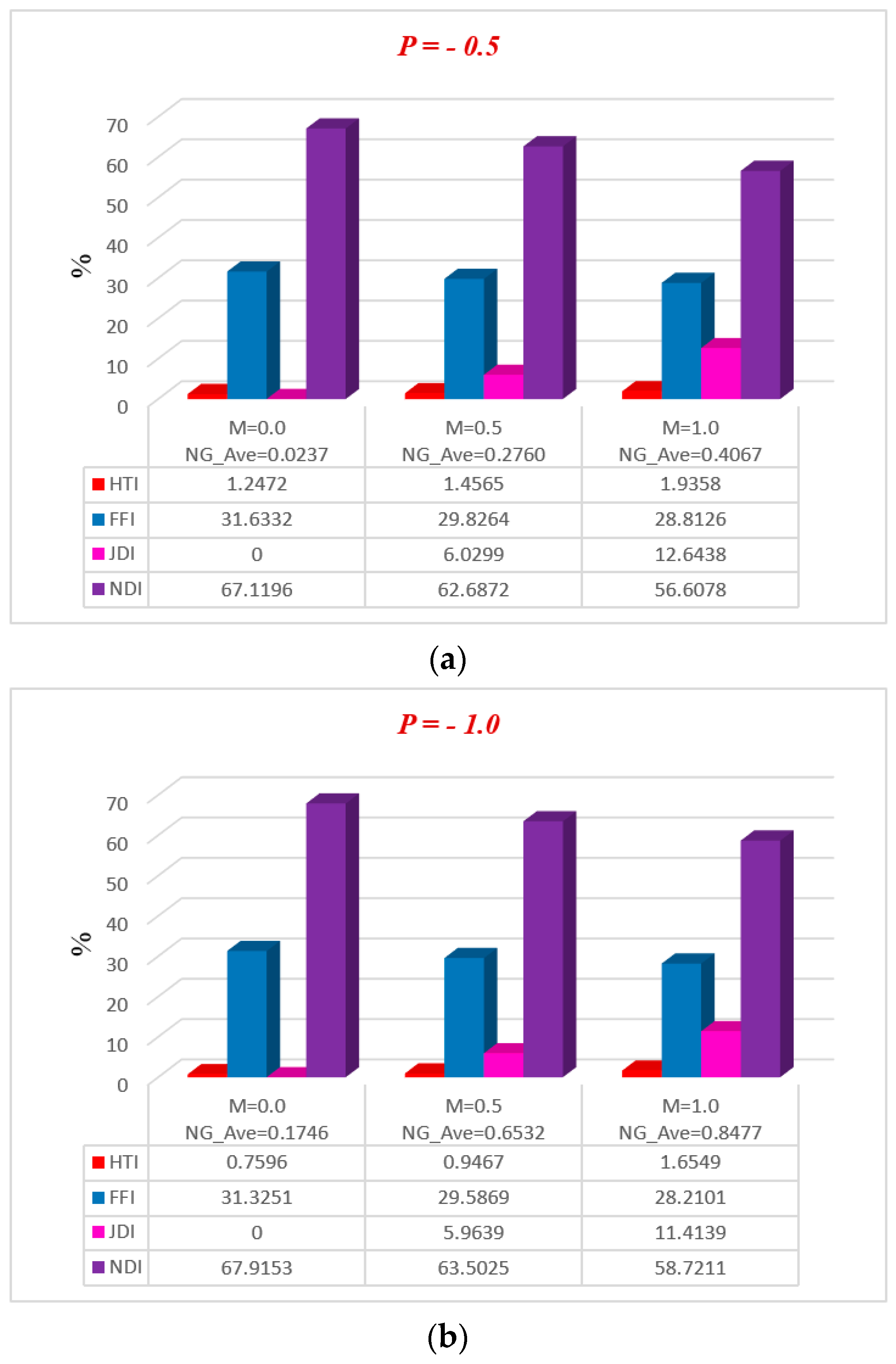 Entropy 20 00851 g012 550