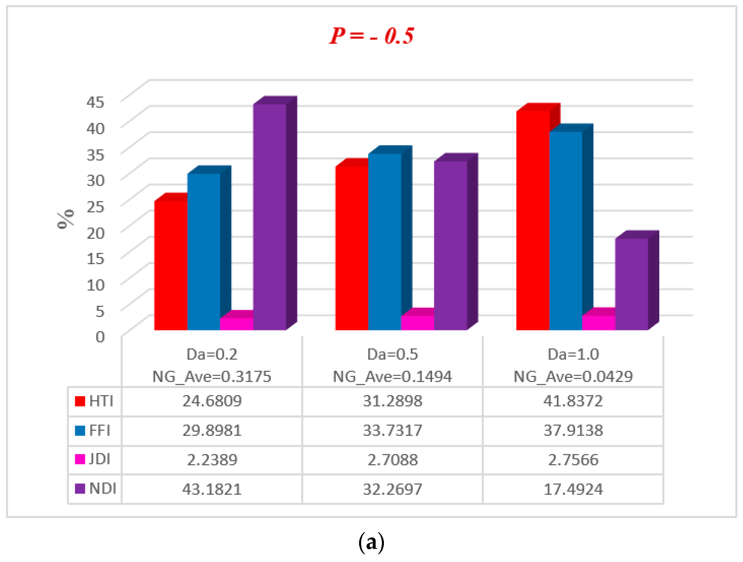 Entropy 20 00851 g013a 550