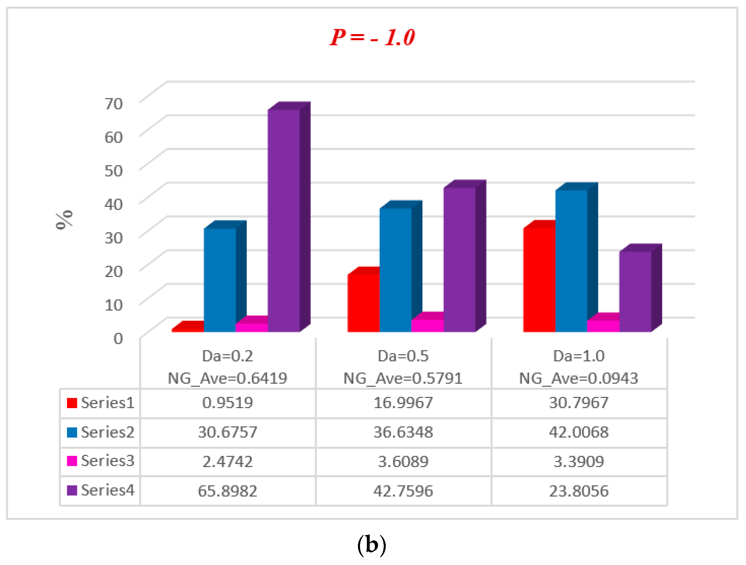 Entropy 20 00851 g013b 550