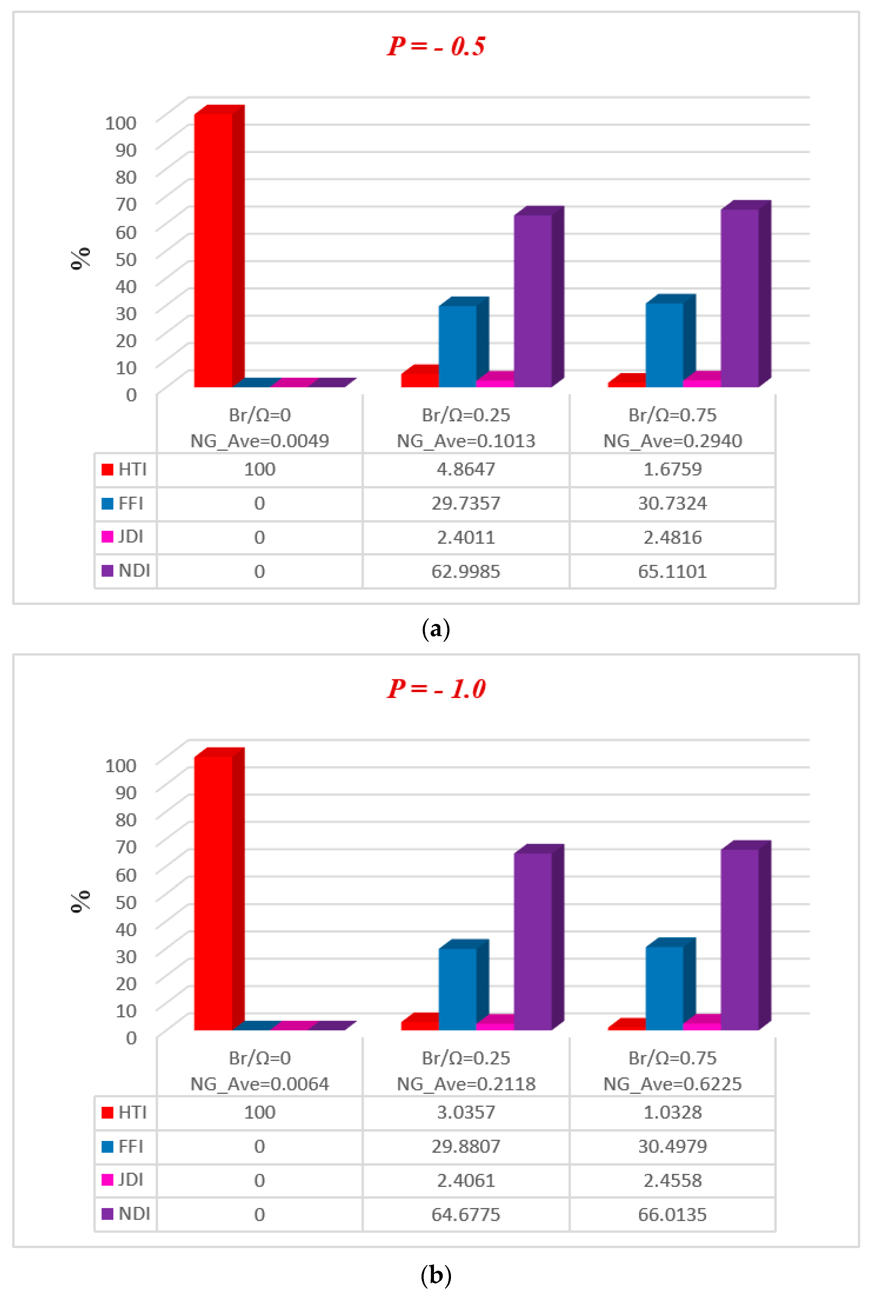 Entropy 20 00851 g015 550