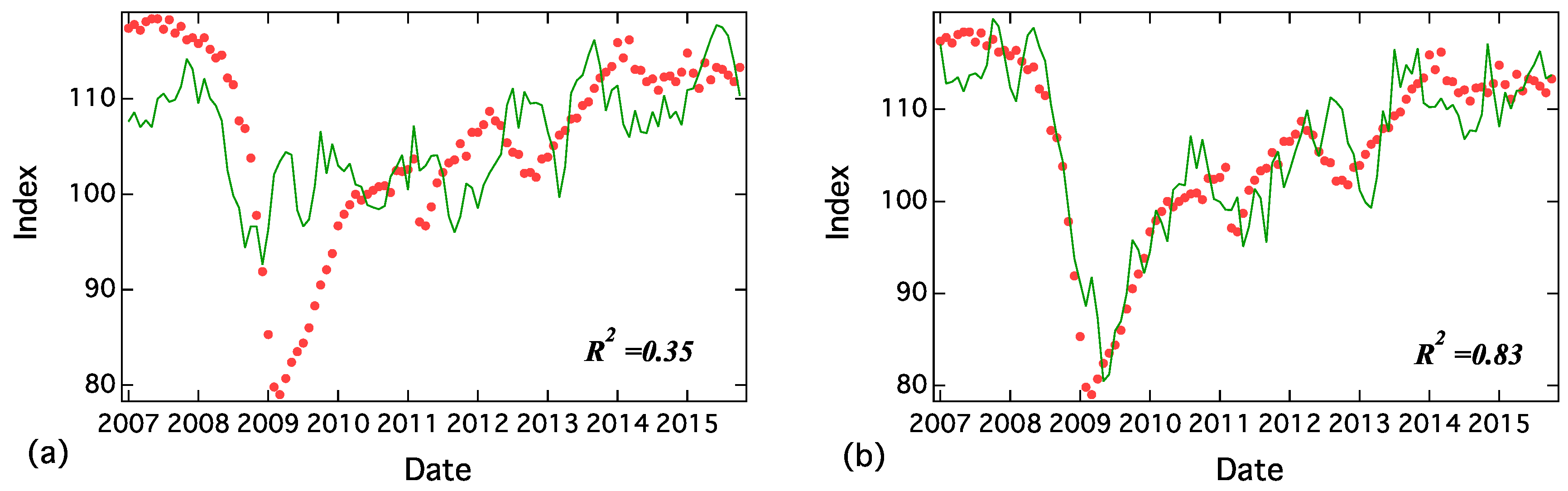 Entropy 20 00852 g006