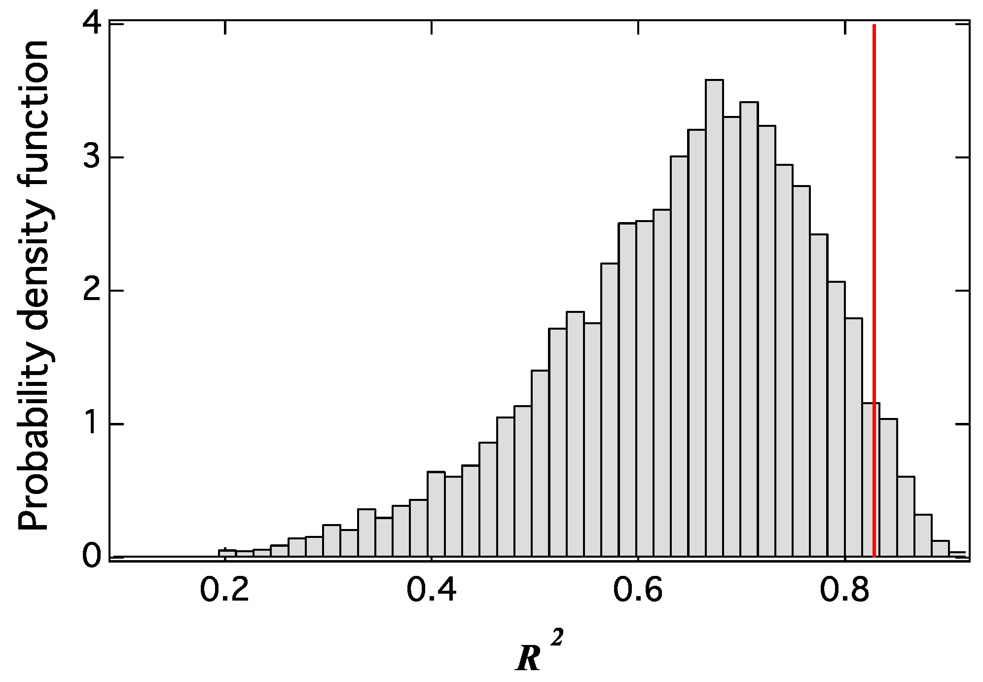 Entropy 20 00852 g007