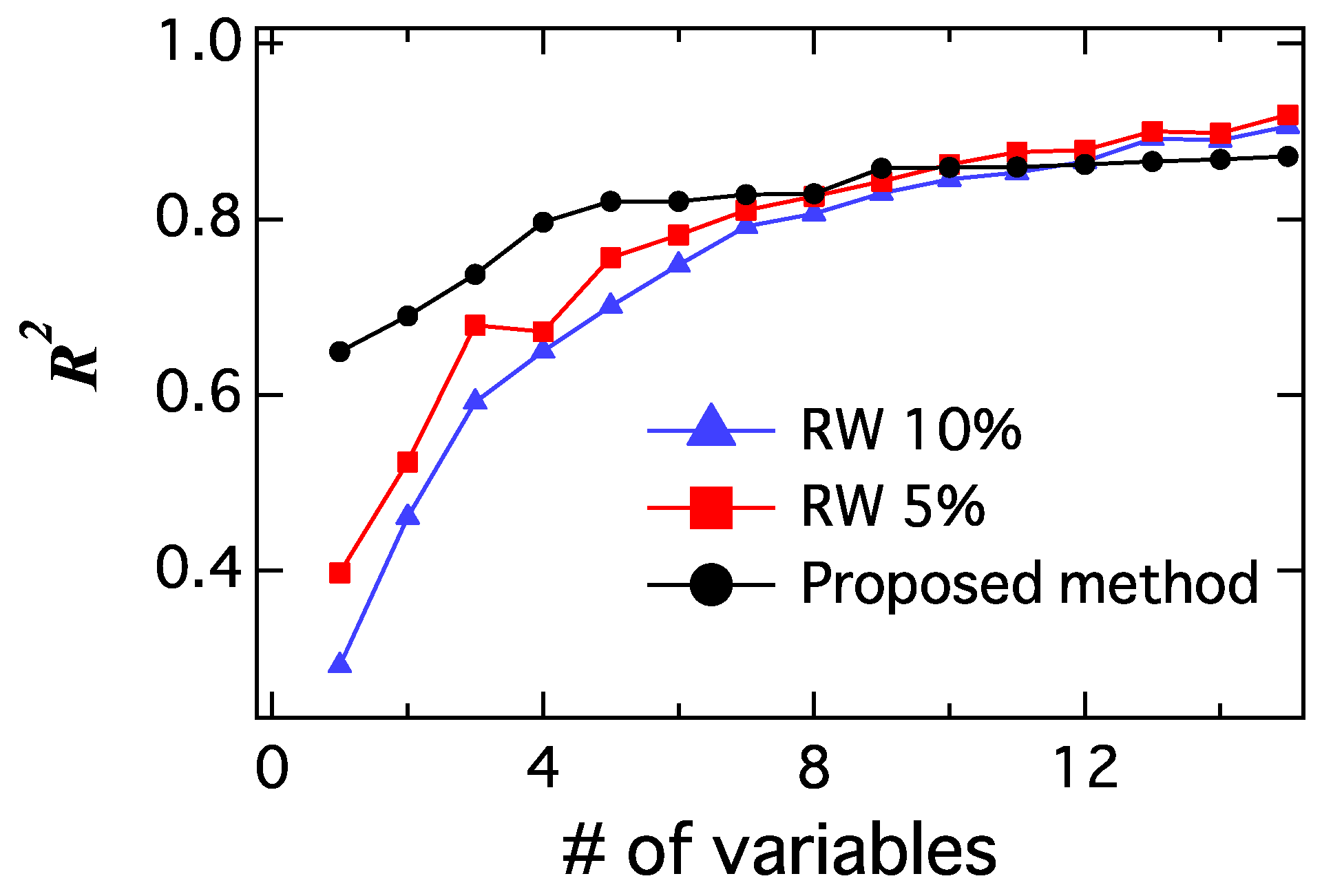 Entropy 20 00852 g008