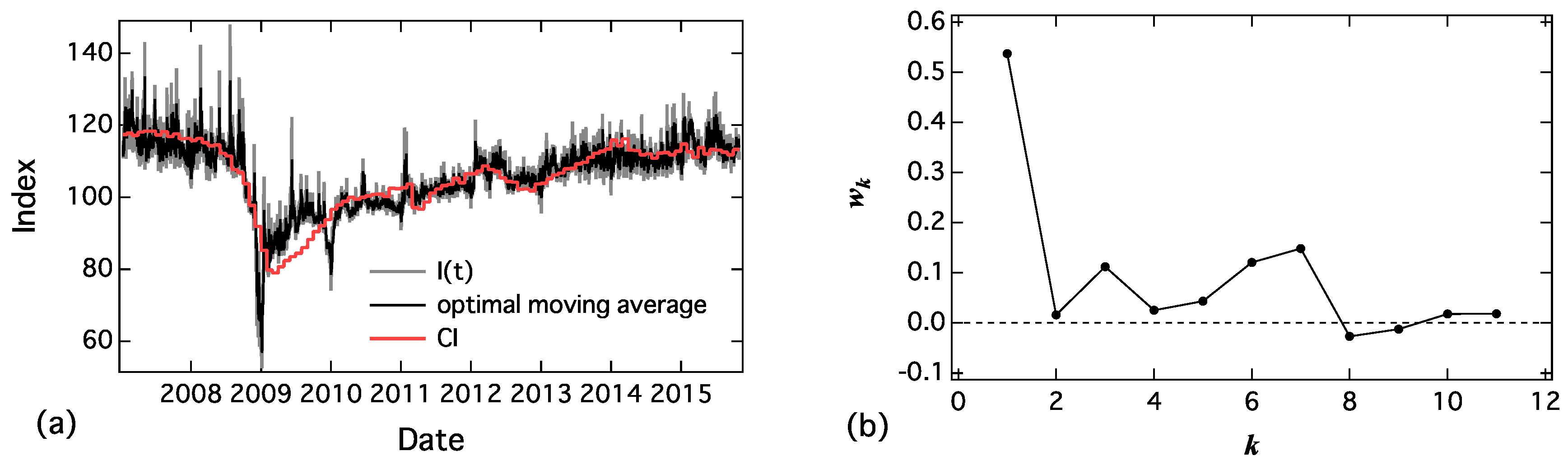 Entropy 20 00852 g009