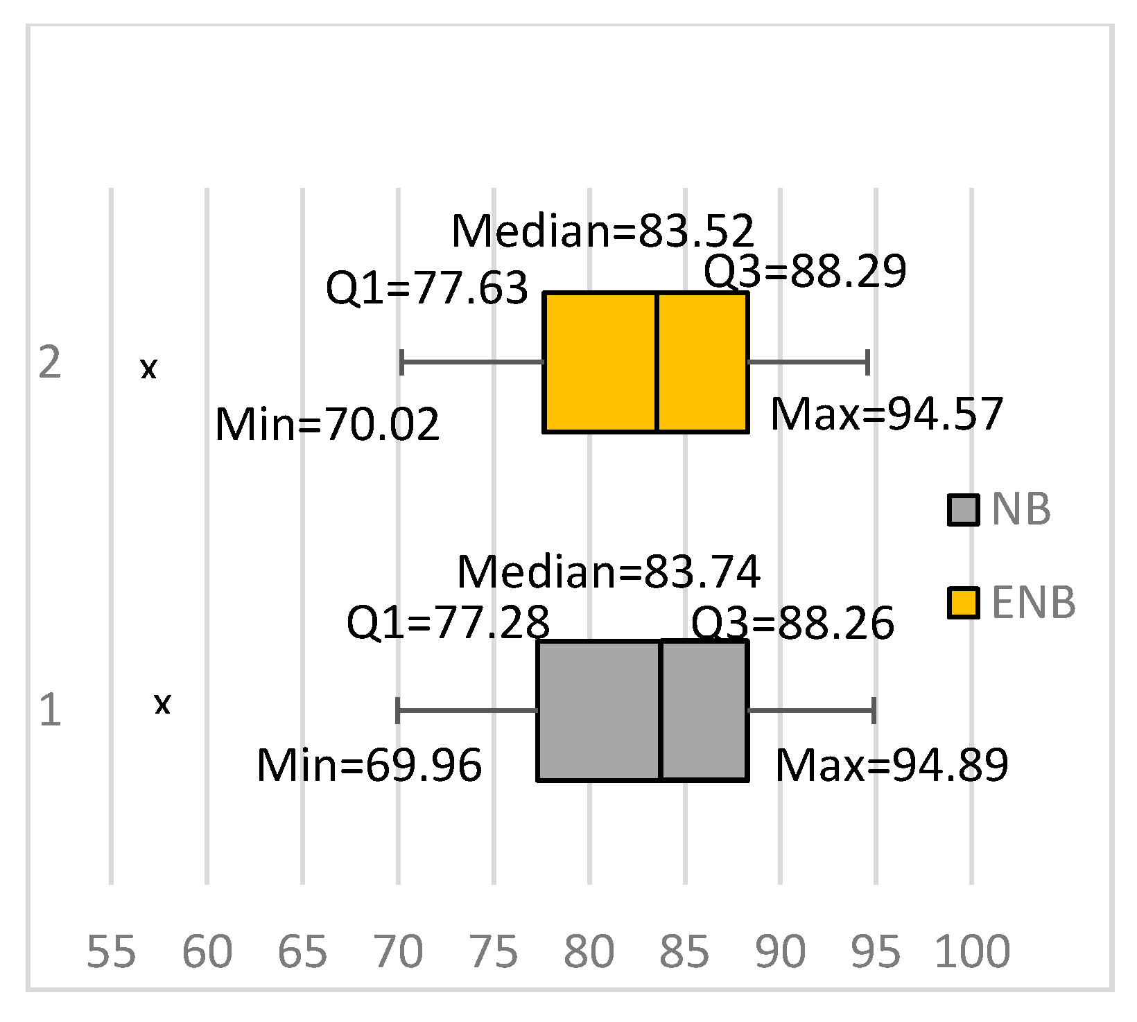 Entropy 20 00857 g001 Entropy 20 00857 g001
