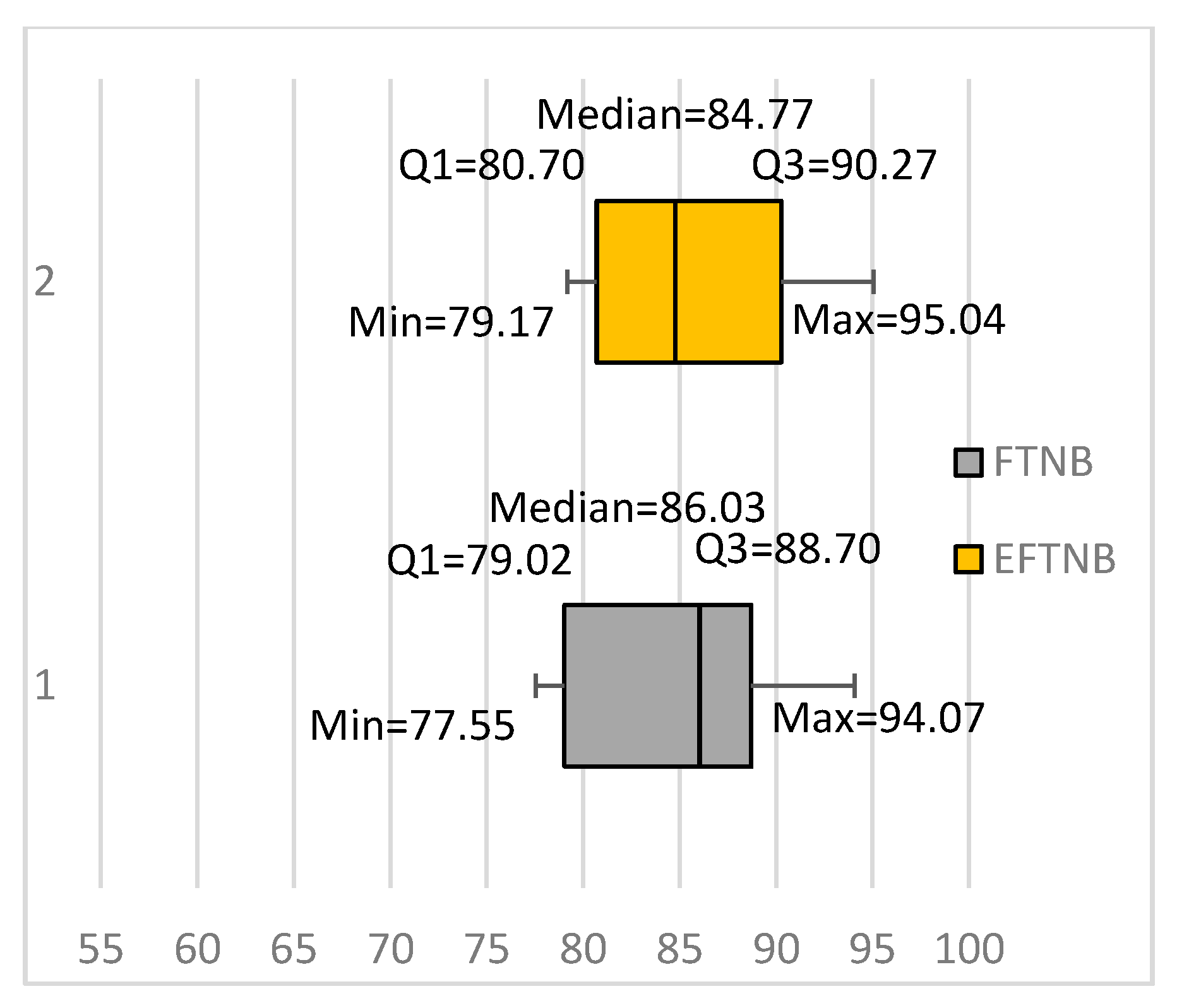 Entropy 20 00857 g002 Entropy 20 00857 g002