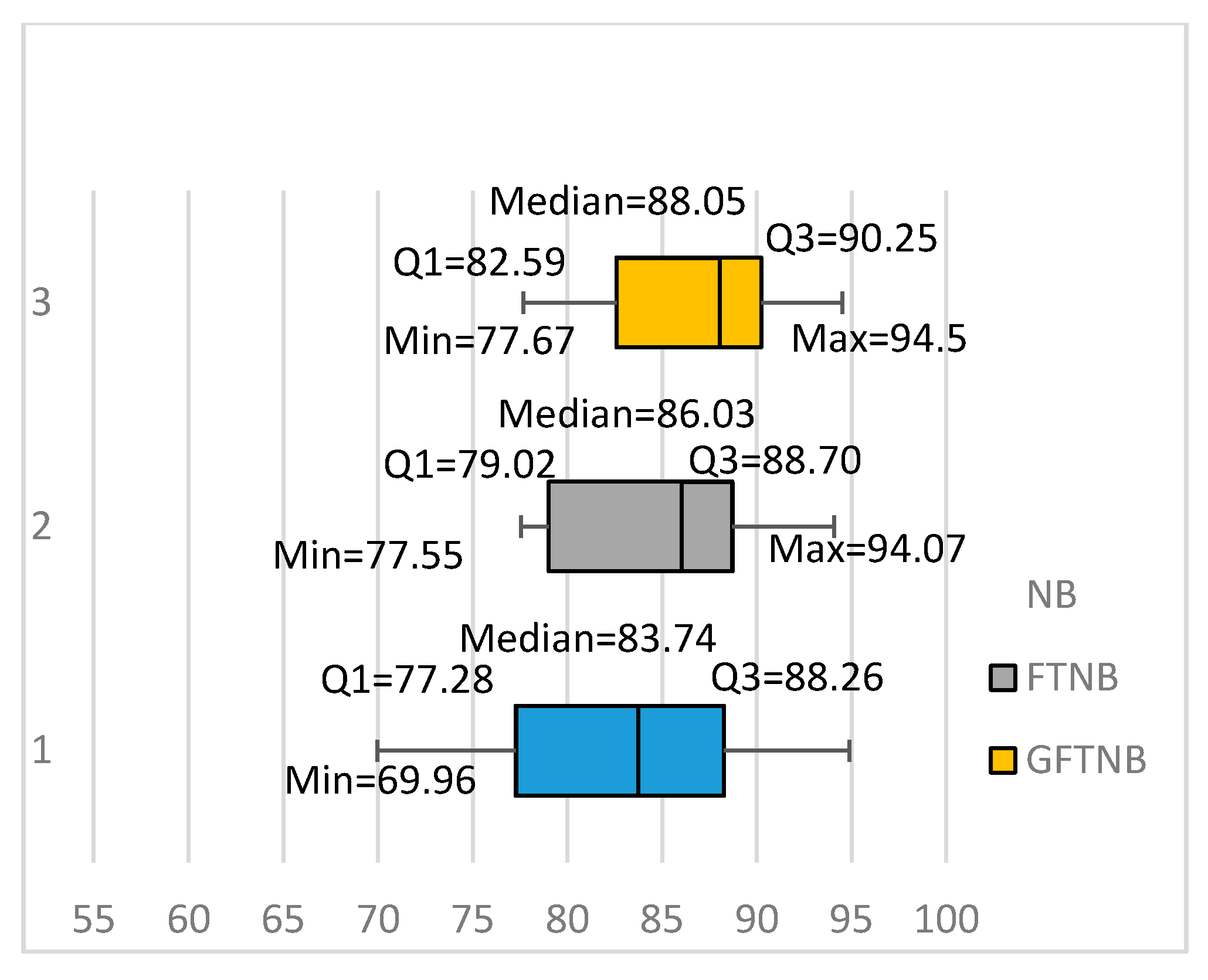 Entropy 20 00857 g003 Entropy 20 00857 g003