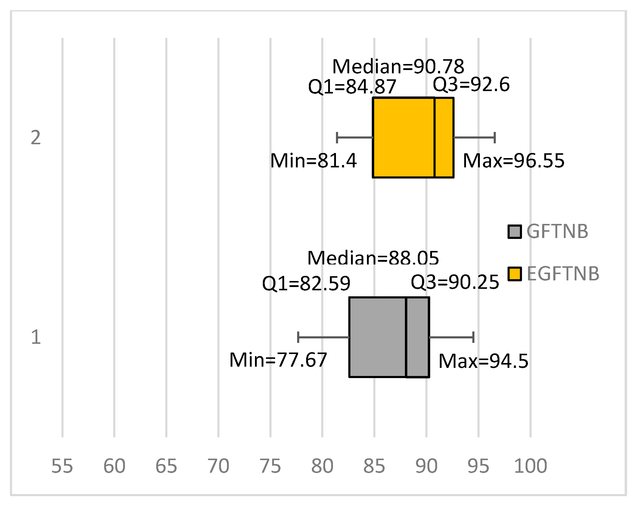 Entropy 20 00857 g004 Entropy 20 00857 g004