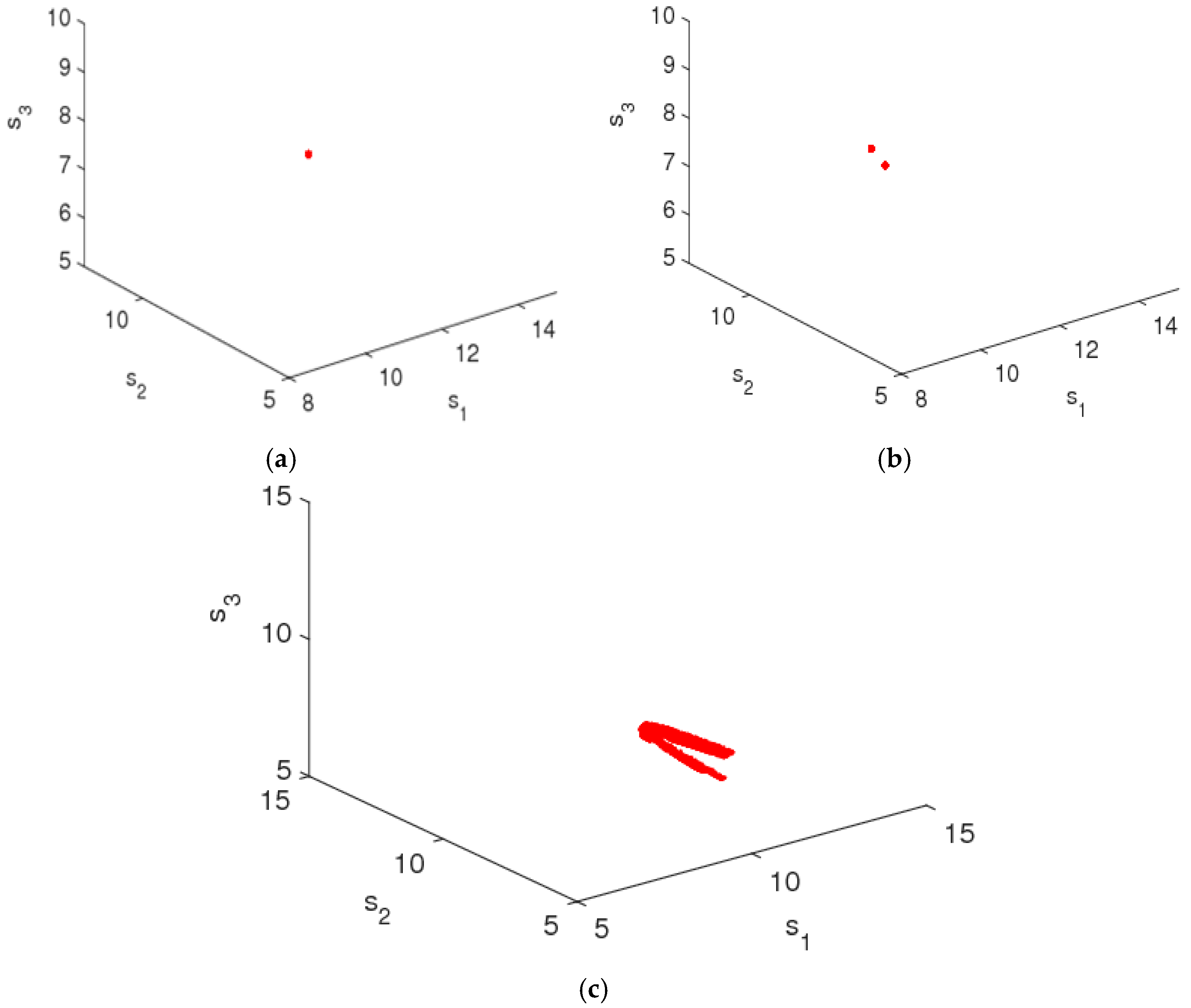 Entropy 20 00858 g006 550