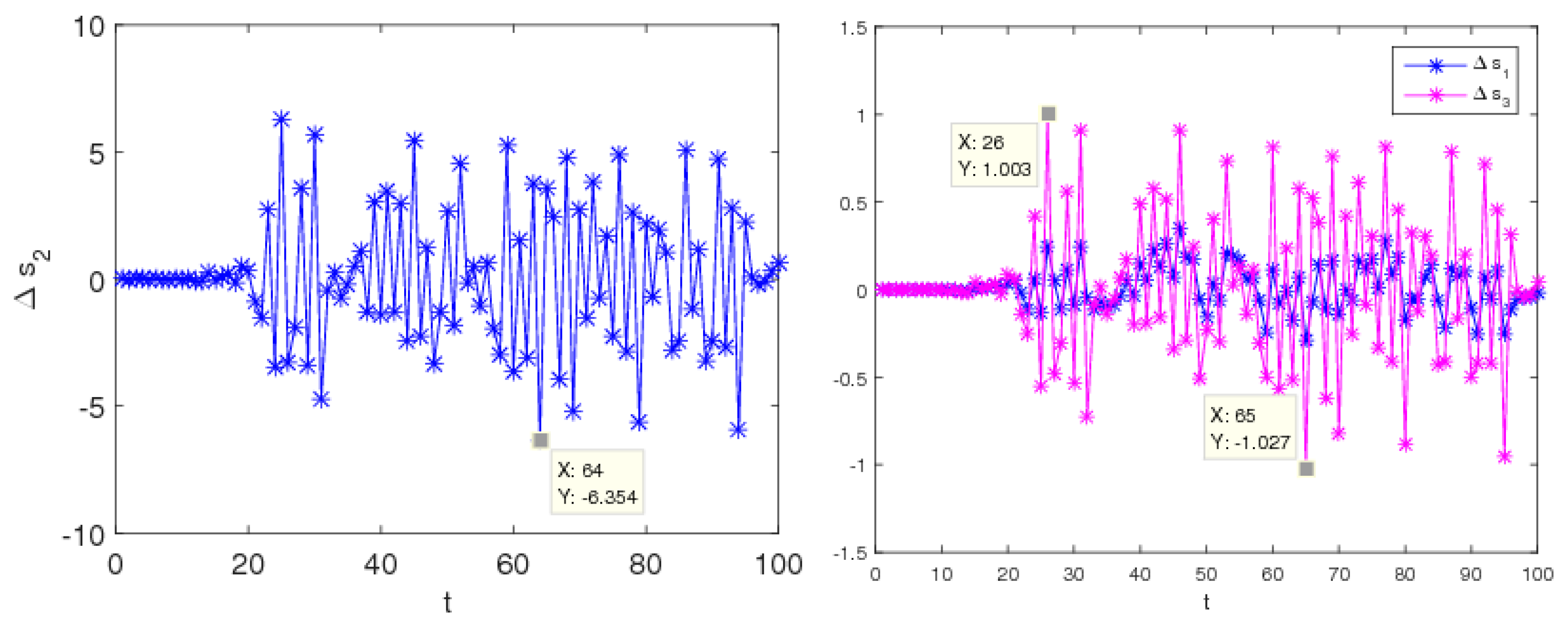 Entropy 20 00858 g008 550