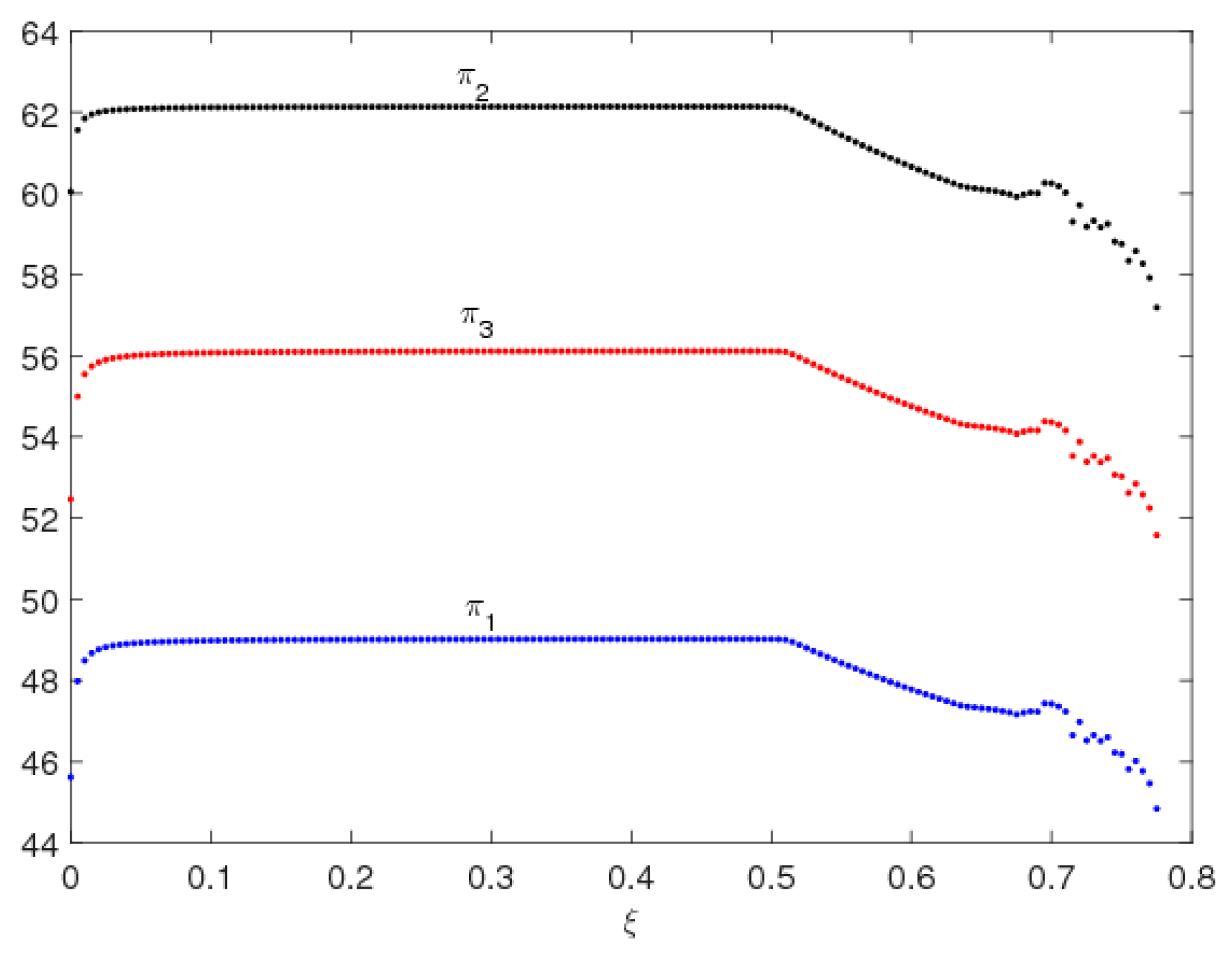 Entropy 20 00858 g010 550