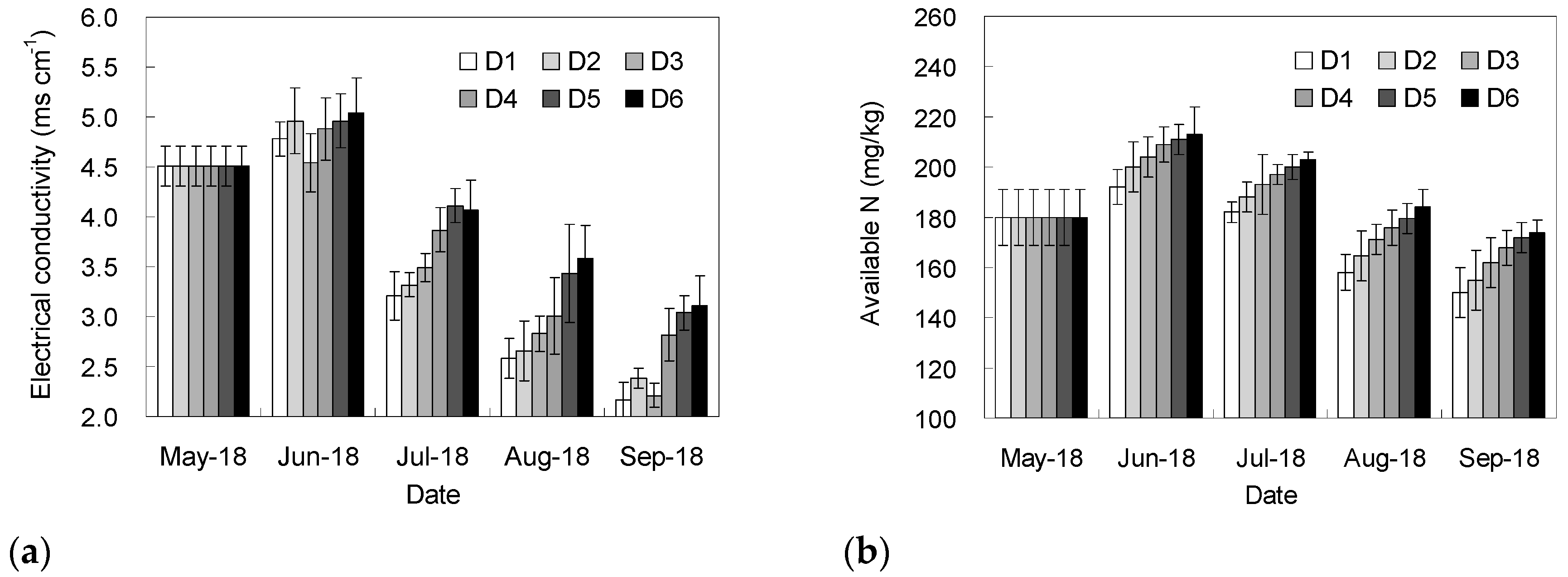 Entropy 20 00859 g002