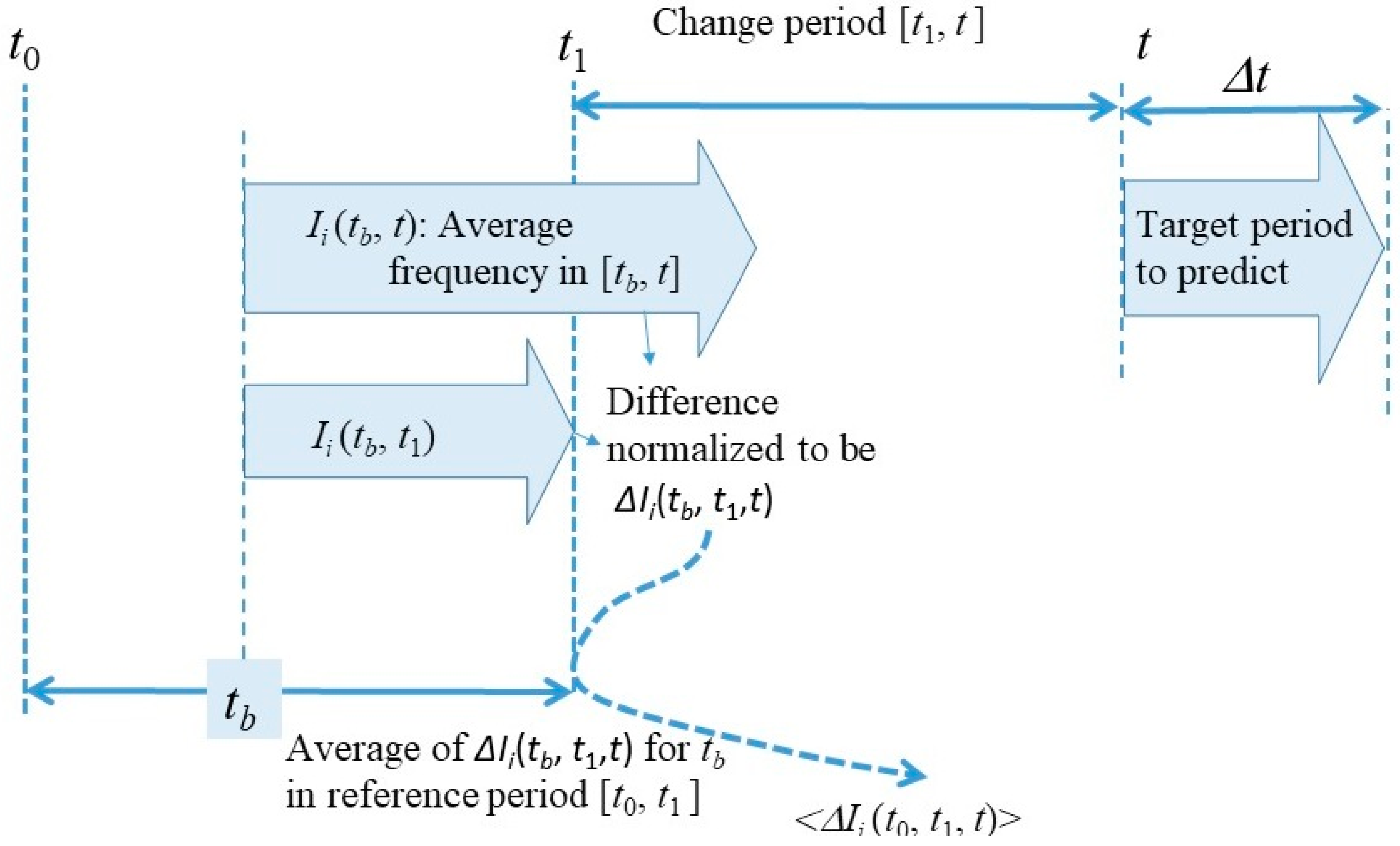 Entropy 20 00861 g0a6 Entropy 20 00861 g0a6