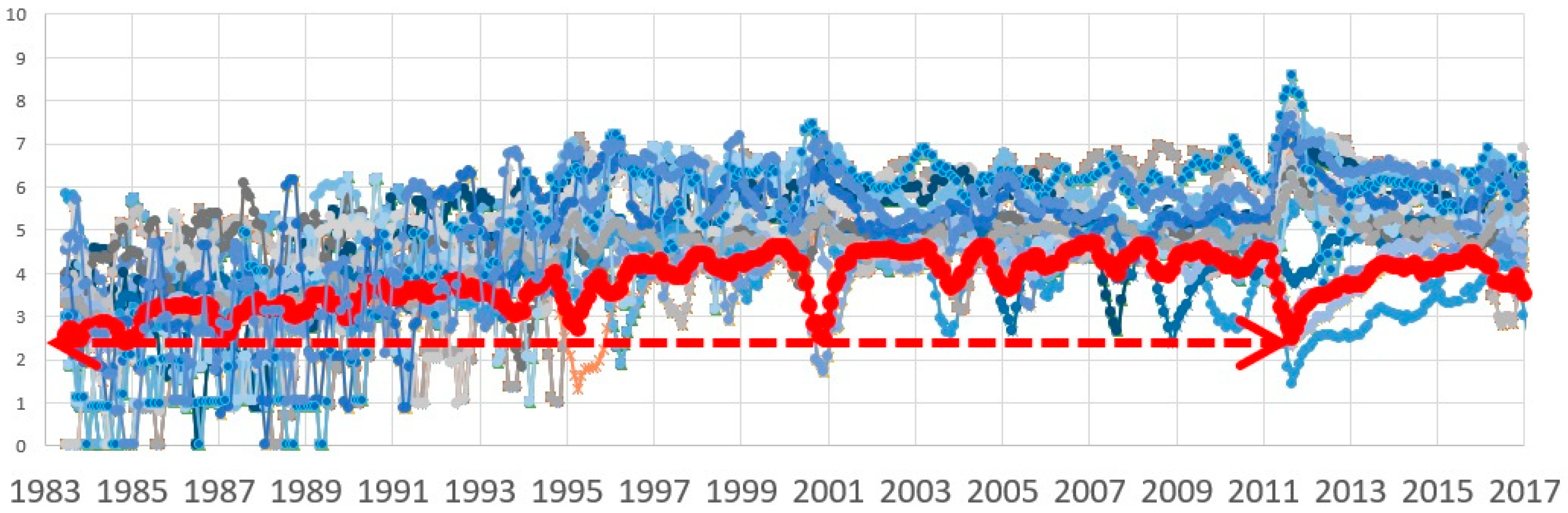 Entropy 20 00861 g0a7 Entropy 20 00861 g0a7
