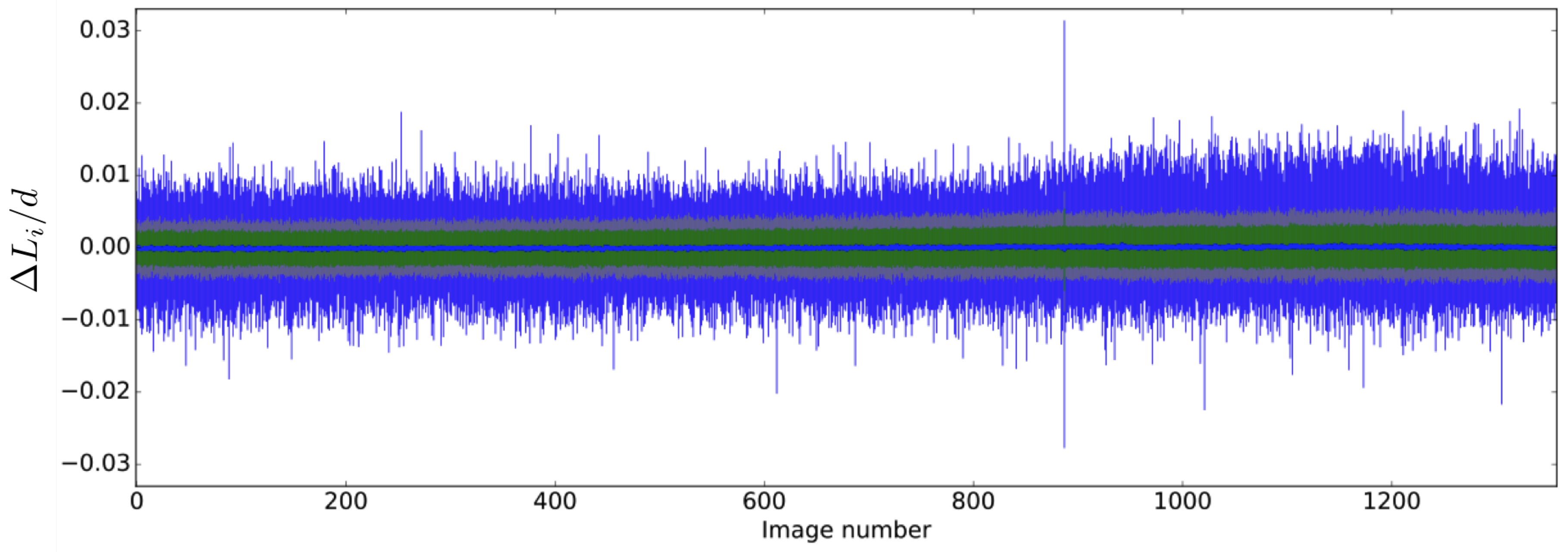 Entropy 20 00862 g003