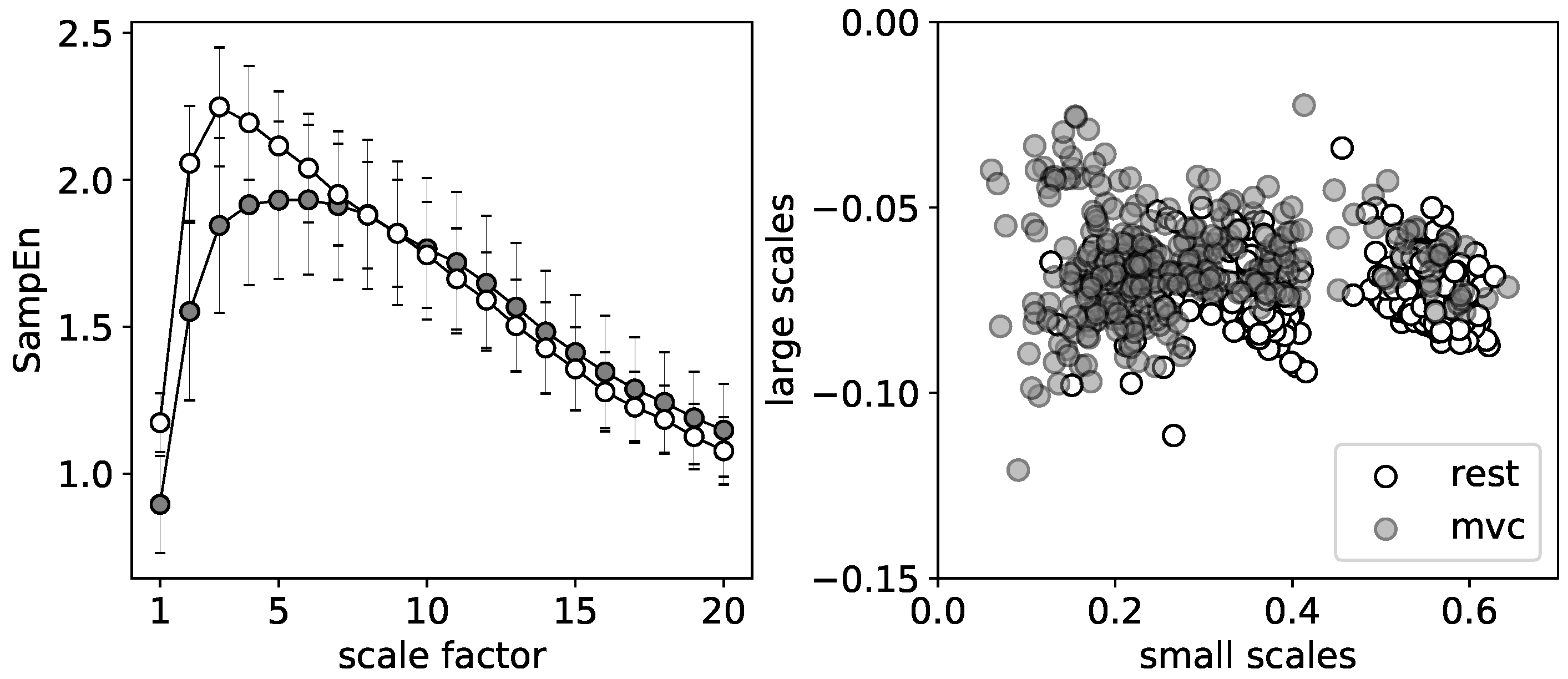 Entropy 20 00863 g005 Entropy 20 00863 g005