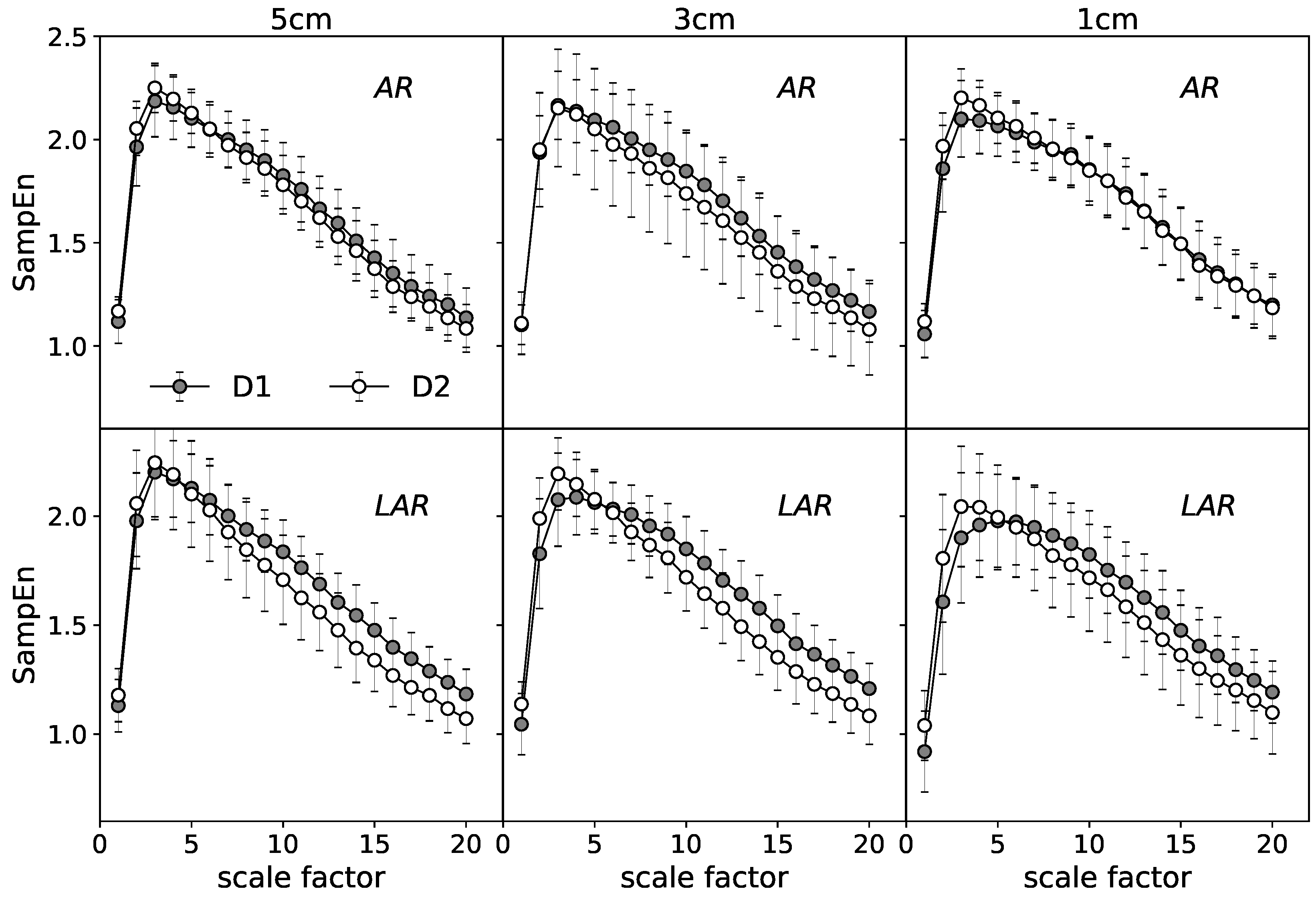Entropy 20 00863 g006 Entropy 20 00863 g006
