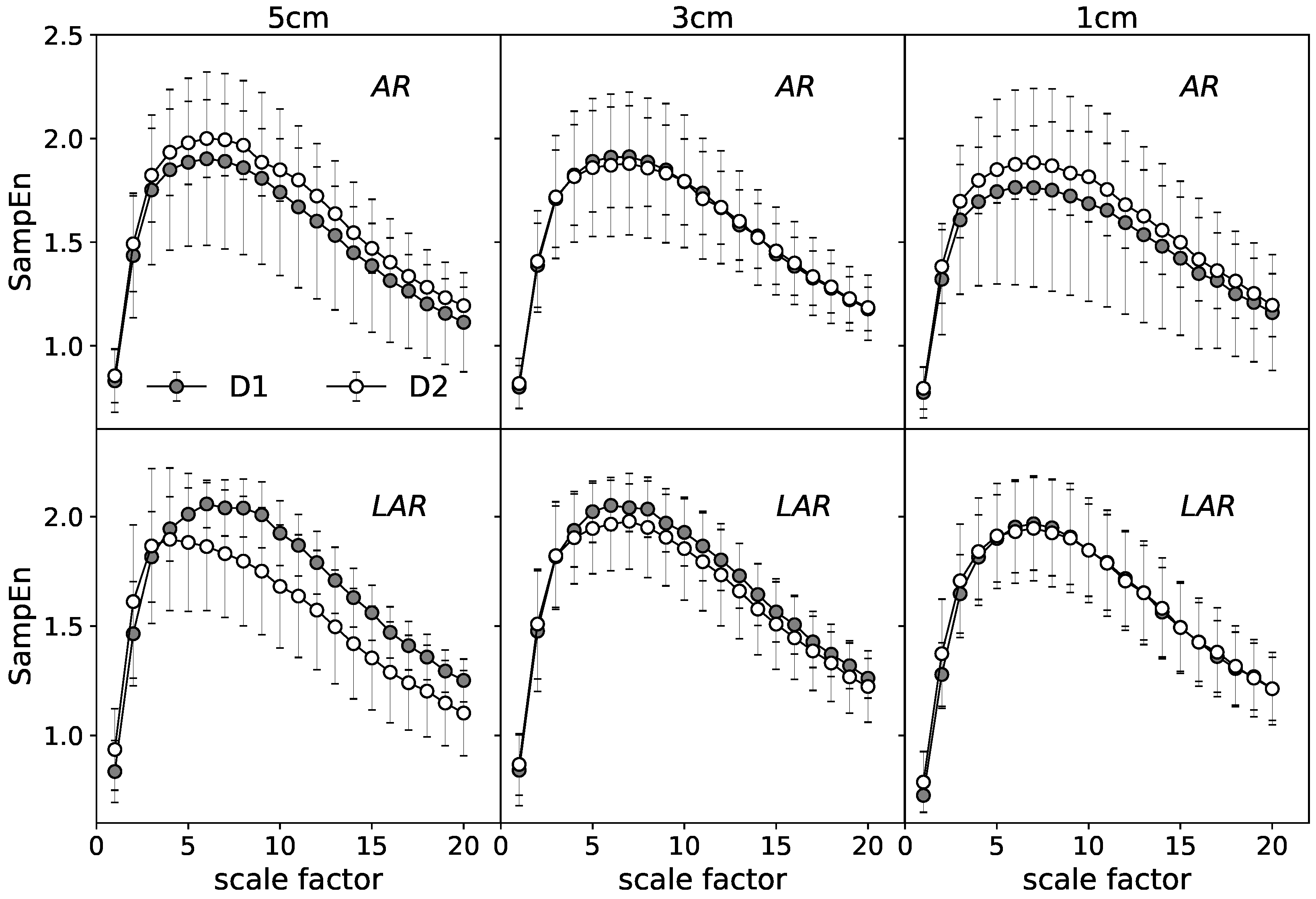 Entropy 20 00863 g007 Entropy 20 00863 g007