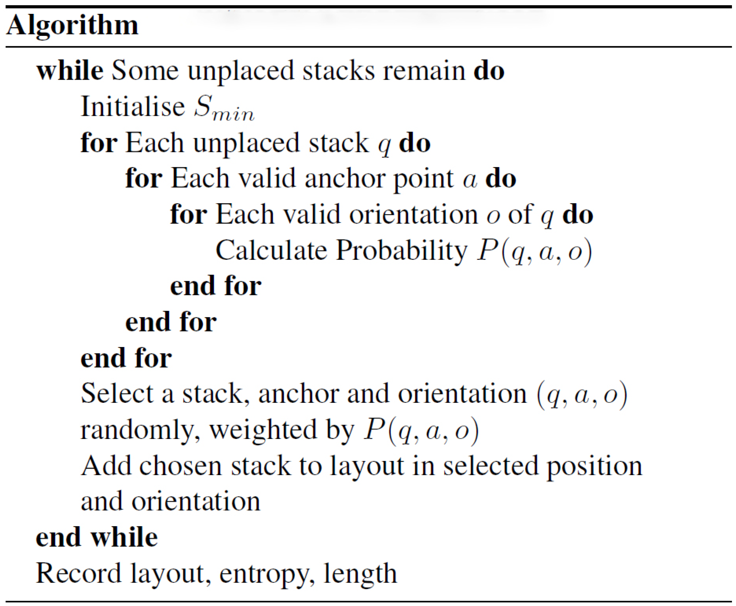 Entropy 20 00866 g004