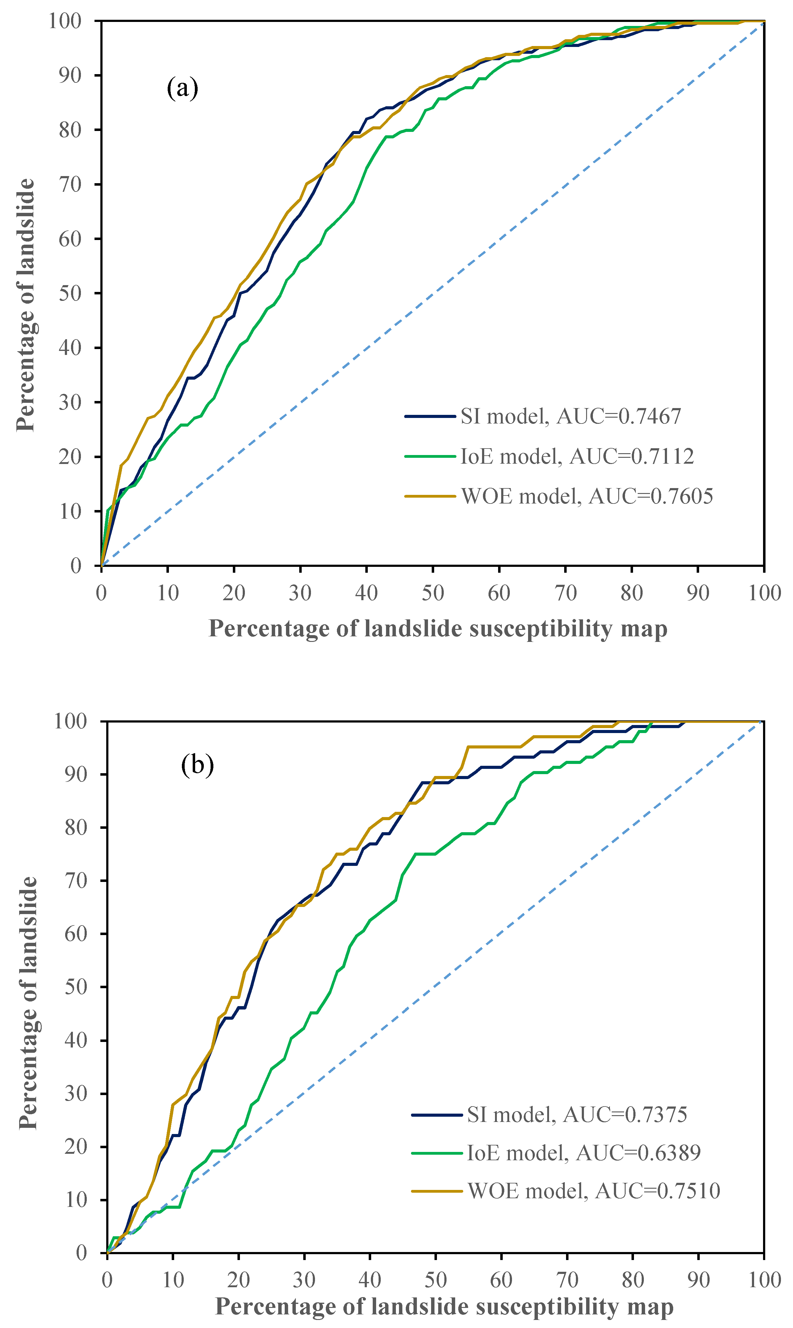 Entropy 20 00868 g006 Entropy 20 00868 g006