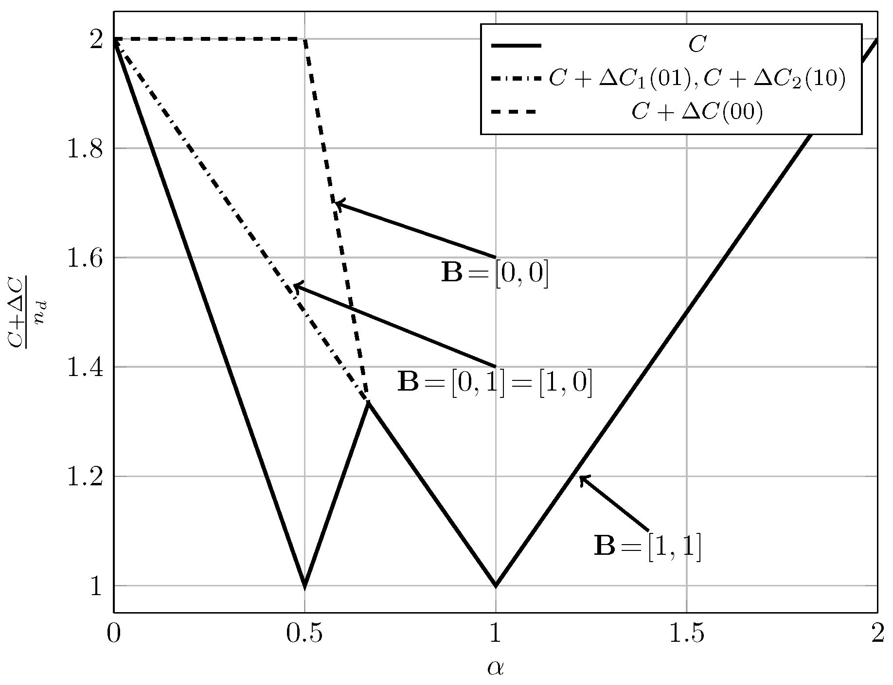 Entropy 20 00870 g015 550