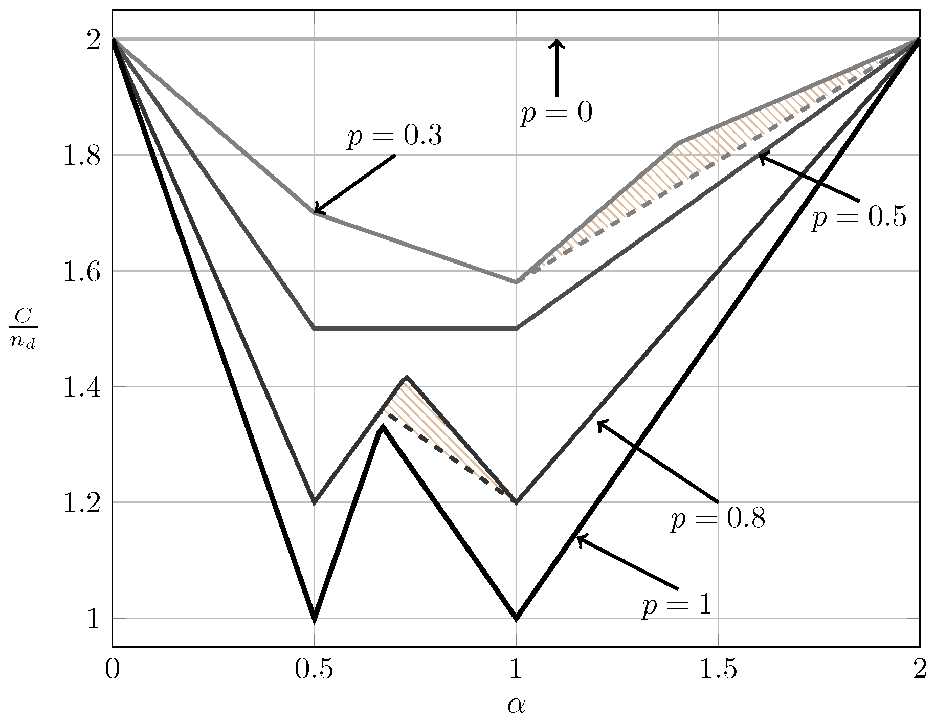 Entropy 20 00870 g018 550
