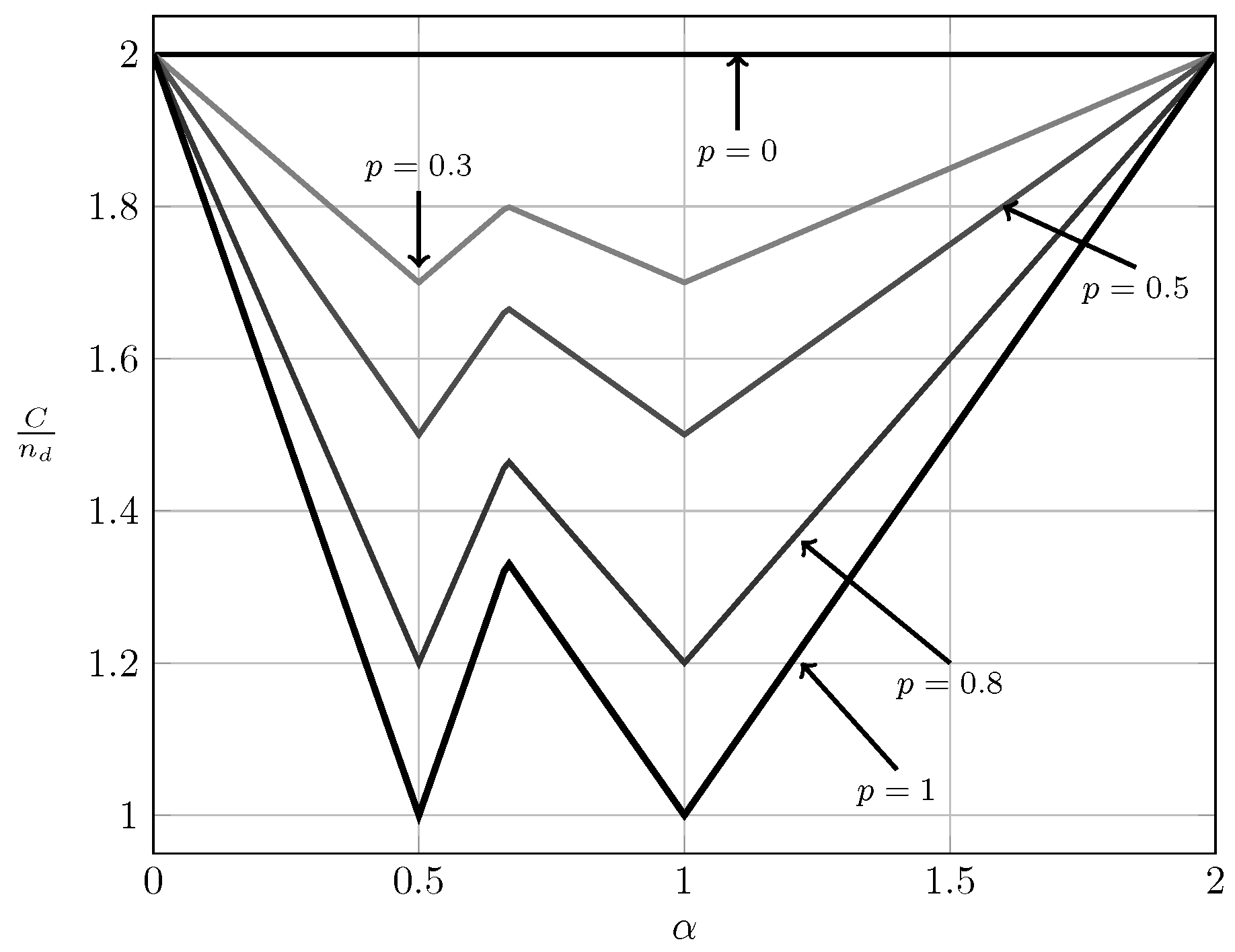 Entropy 20 00870 g019 550