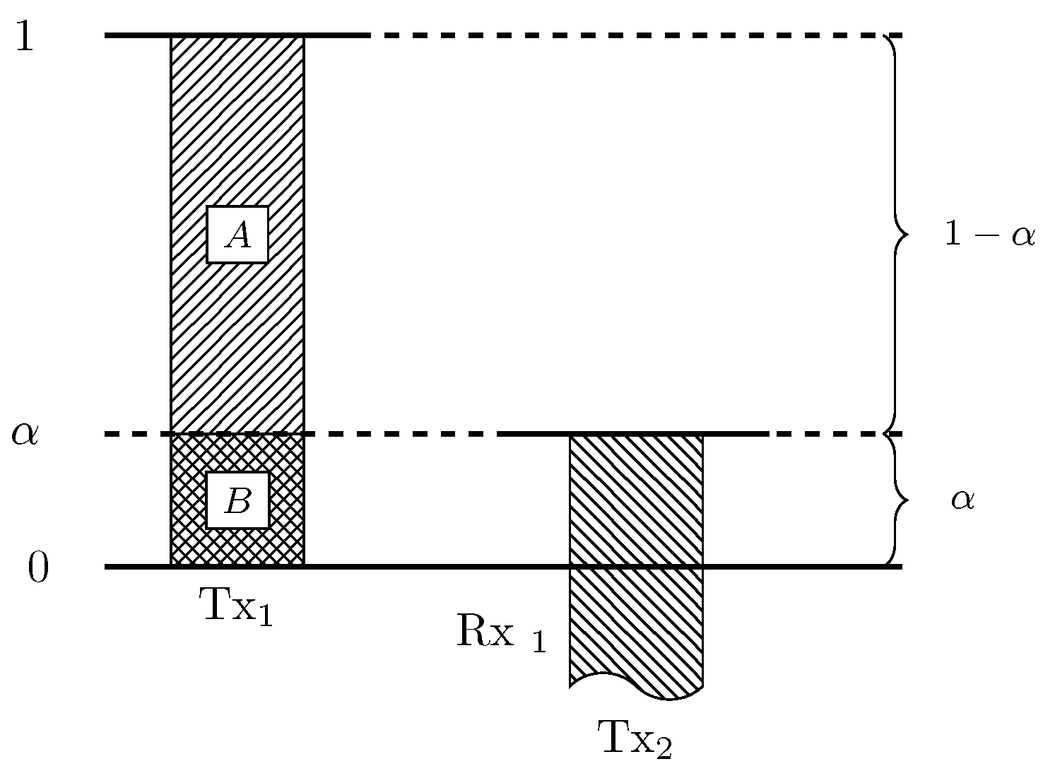 Entropy 20 00870 g0a1 550