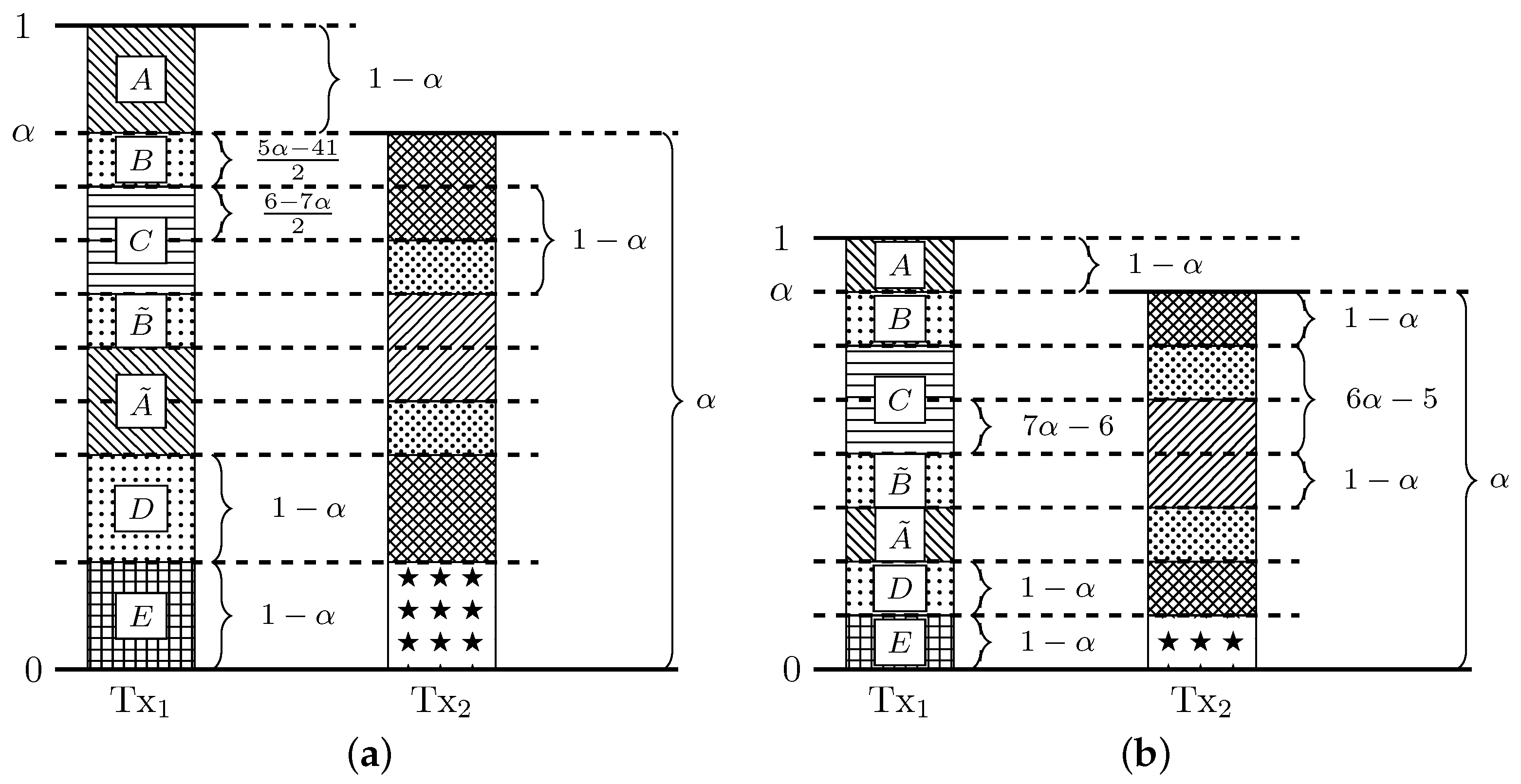 Entropy 20 00870 g0a10 550