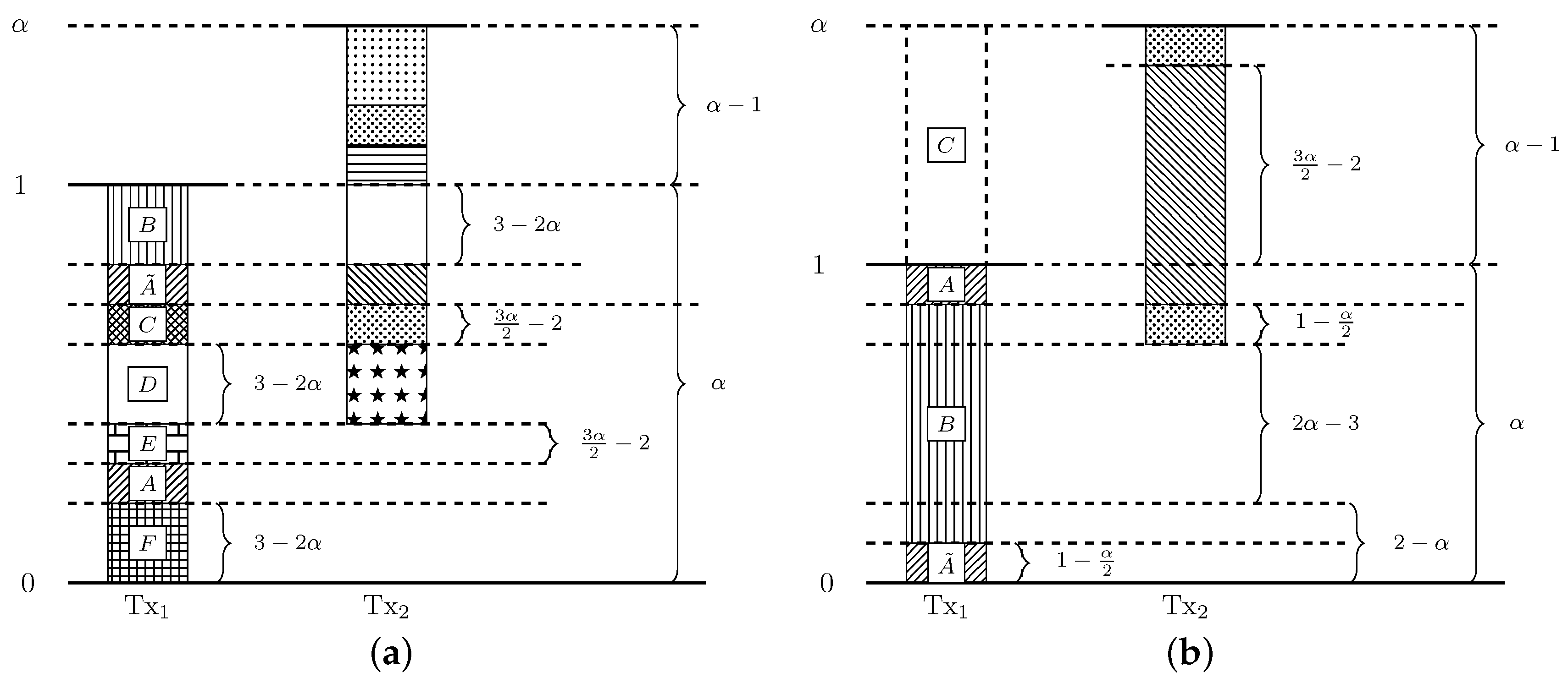 Entropy 20 00870 g0a12 550