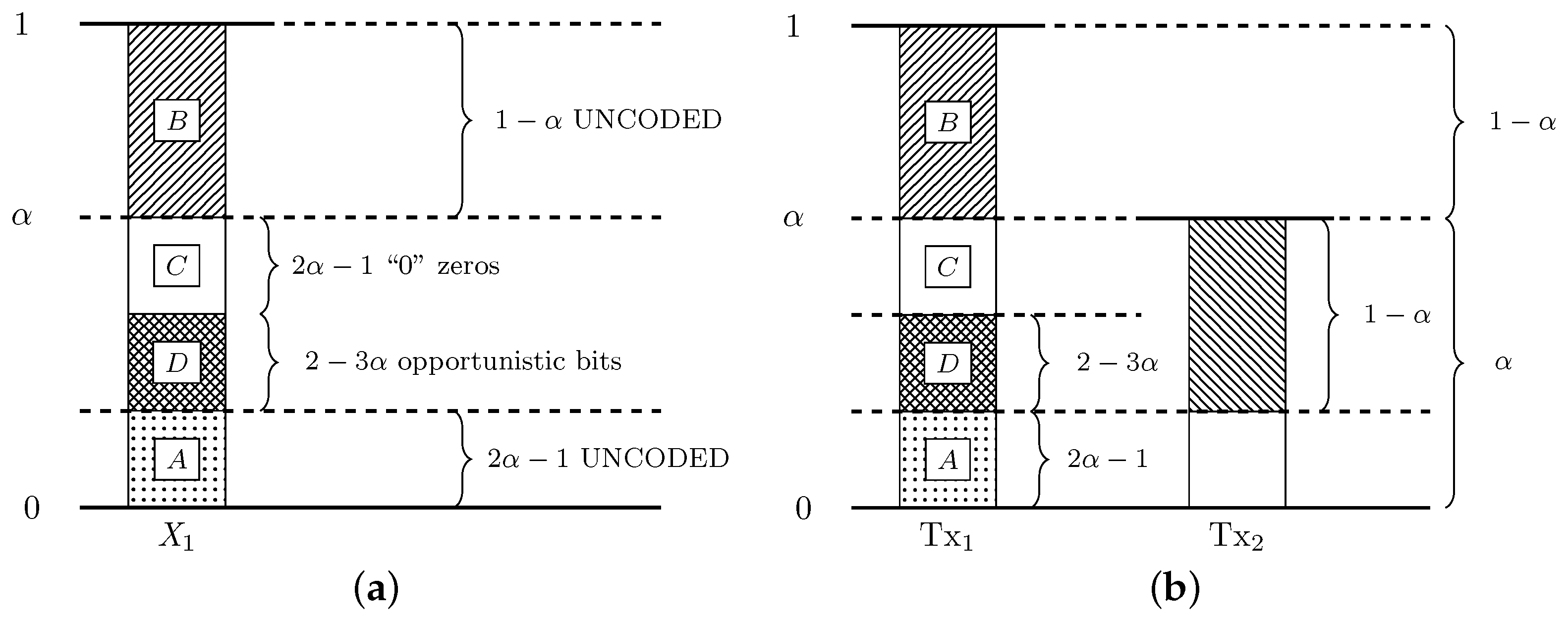 Entropy 20 00870 g0a2 550