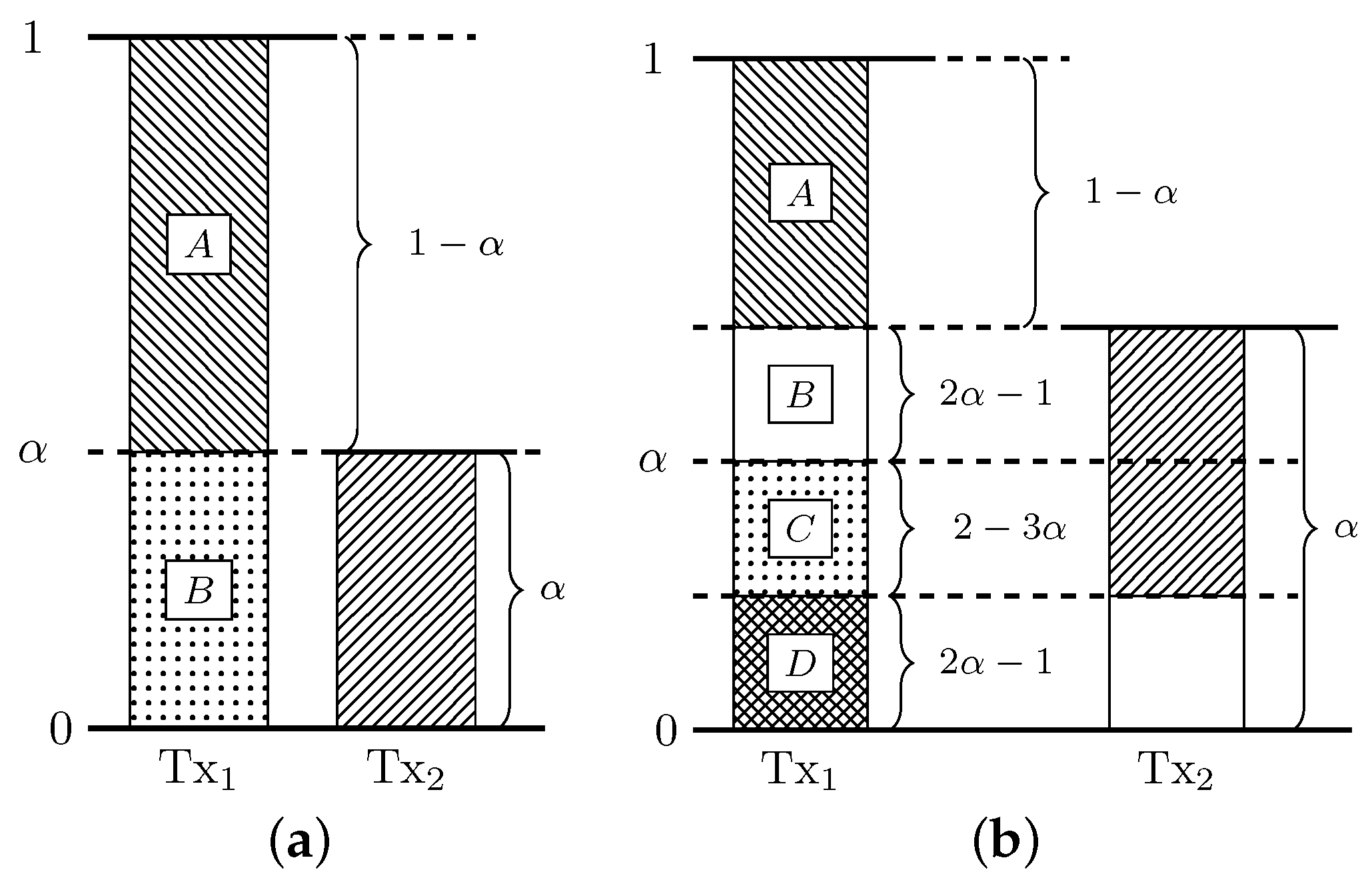 Entropy 20 00870 g0a3 550