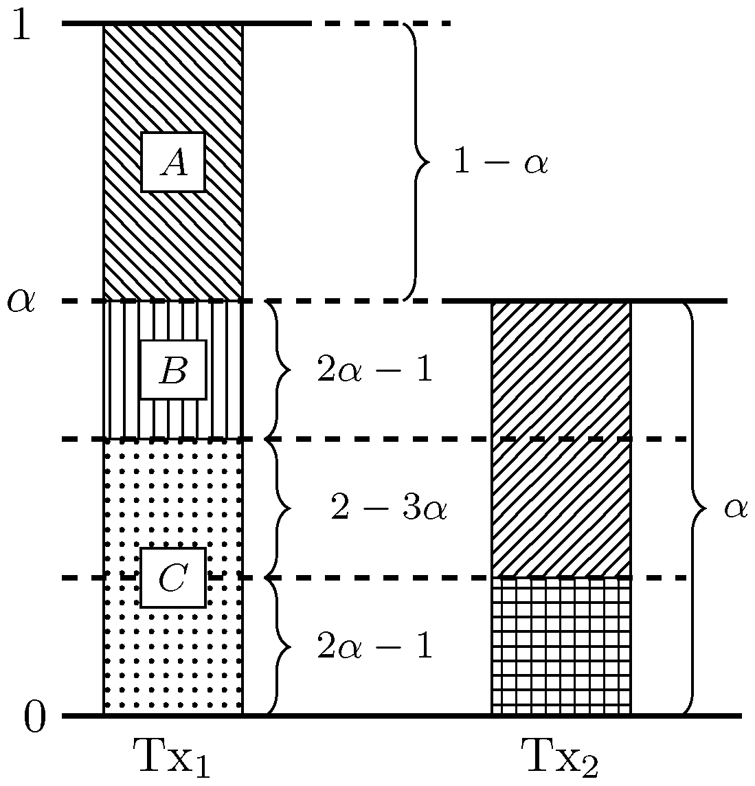 Entropy 20 00870 g0a7 550