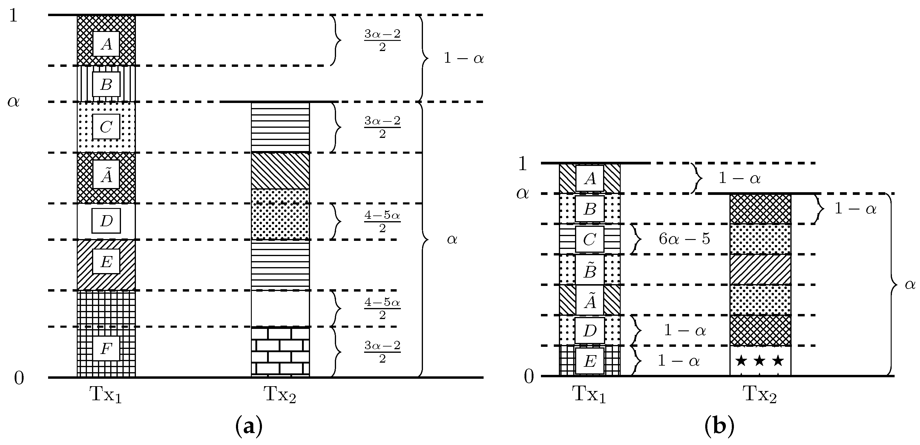 Entropy 20 00870 g0a9 550