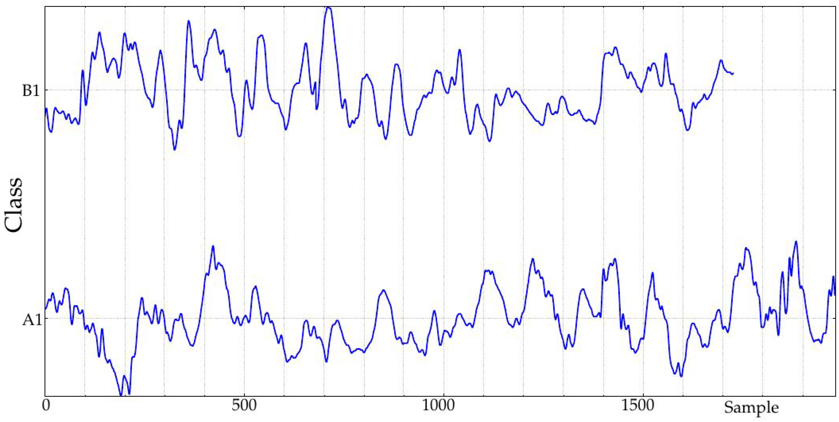 Entropy 20 00871 g002