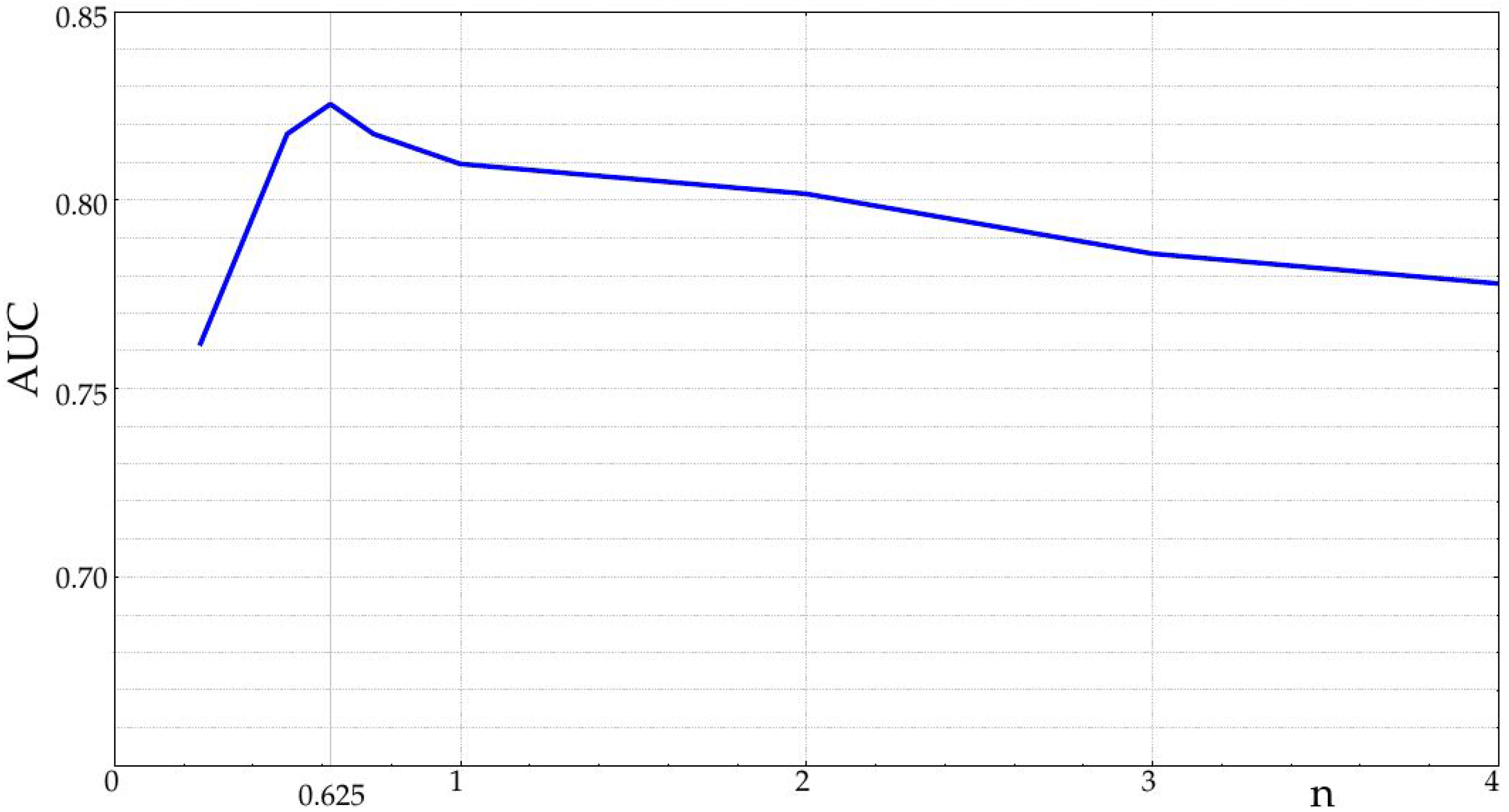 Entropy 20 00871 g003