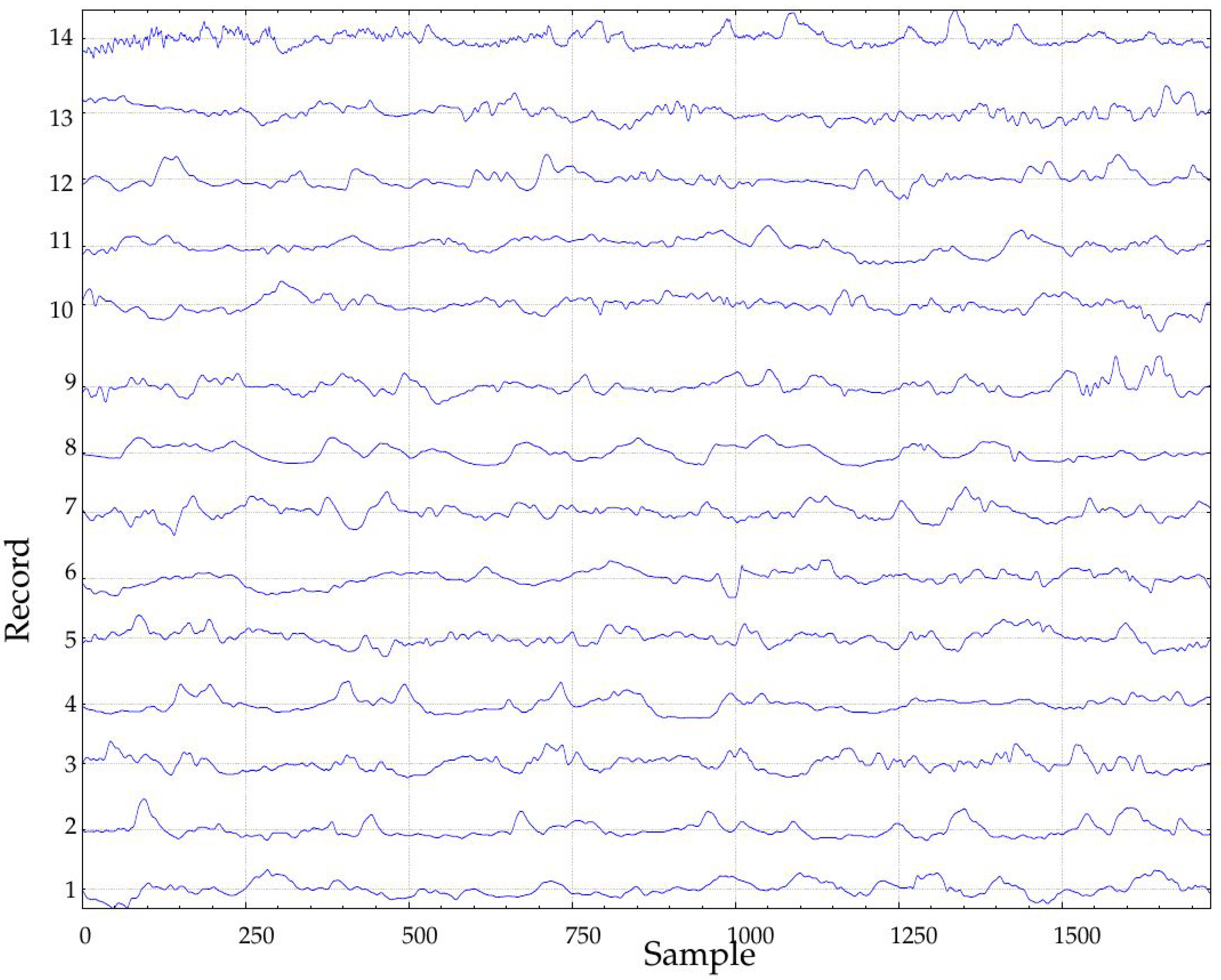 Entropy 20 00871 g006