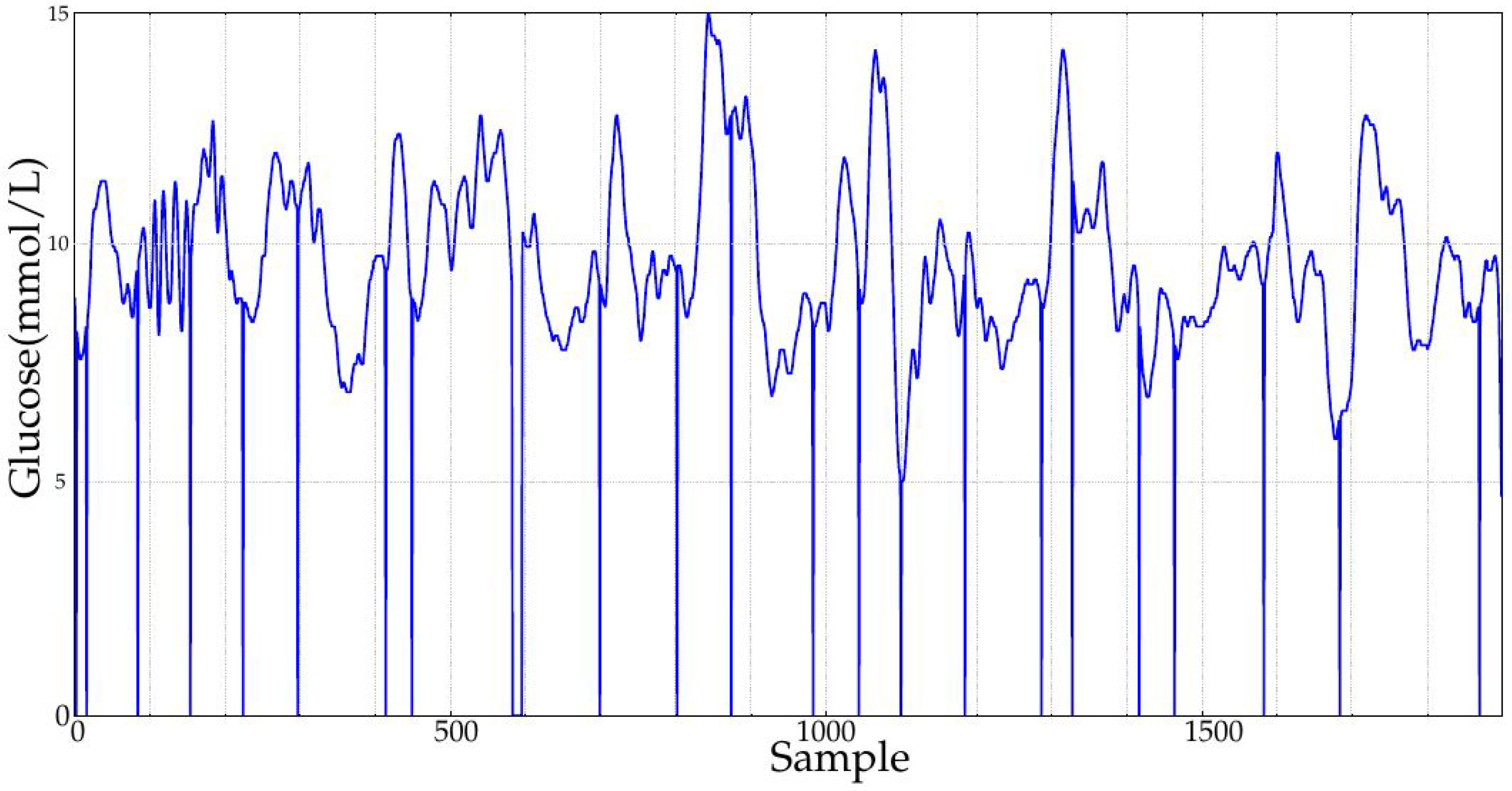 Entropy 20 00871 g009