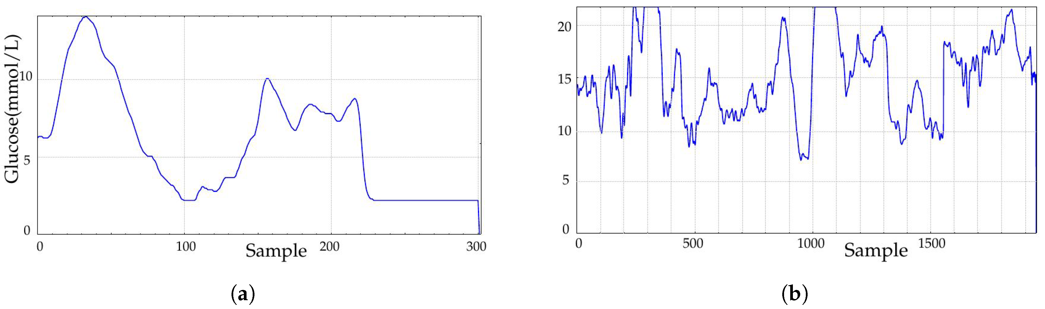 Entropy 20 00871 g010
