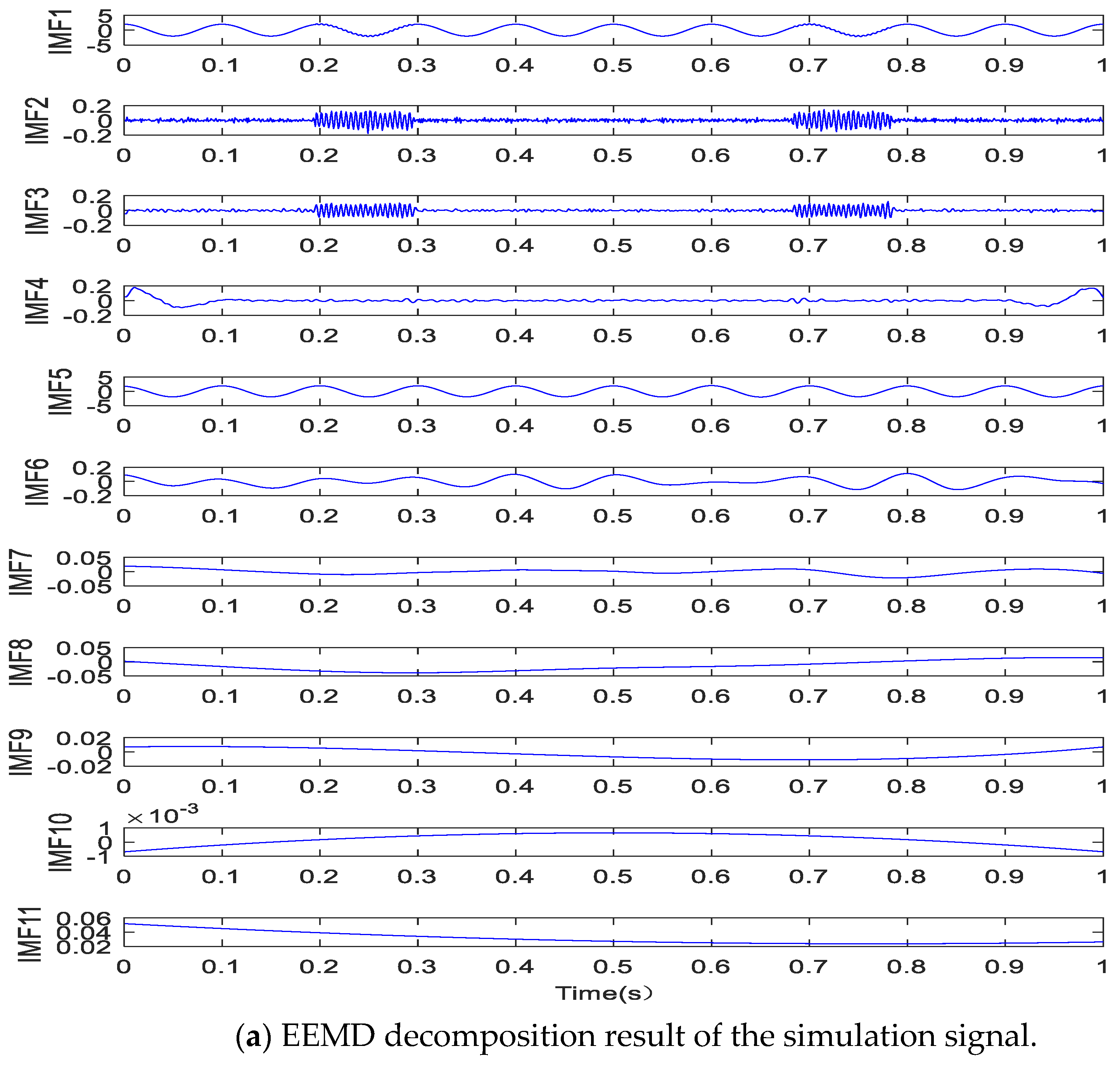 Entropy 20 00873 g004a Entropy 20 00873 g004a
