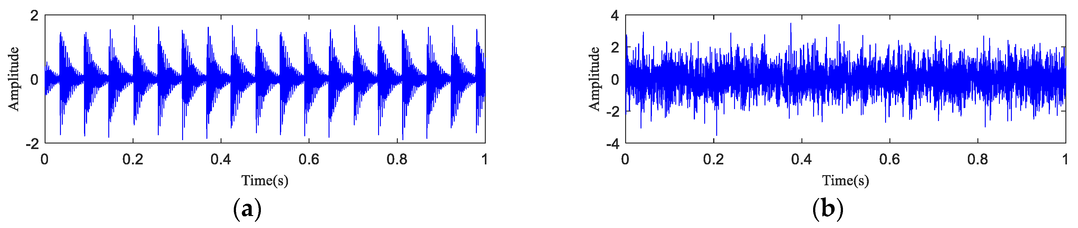Entropy 20 00873 g005a Entropy 20 00873 g005a